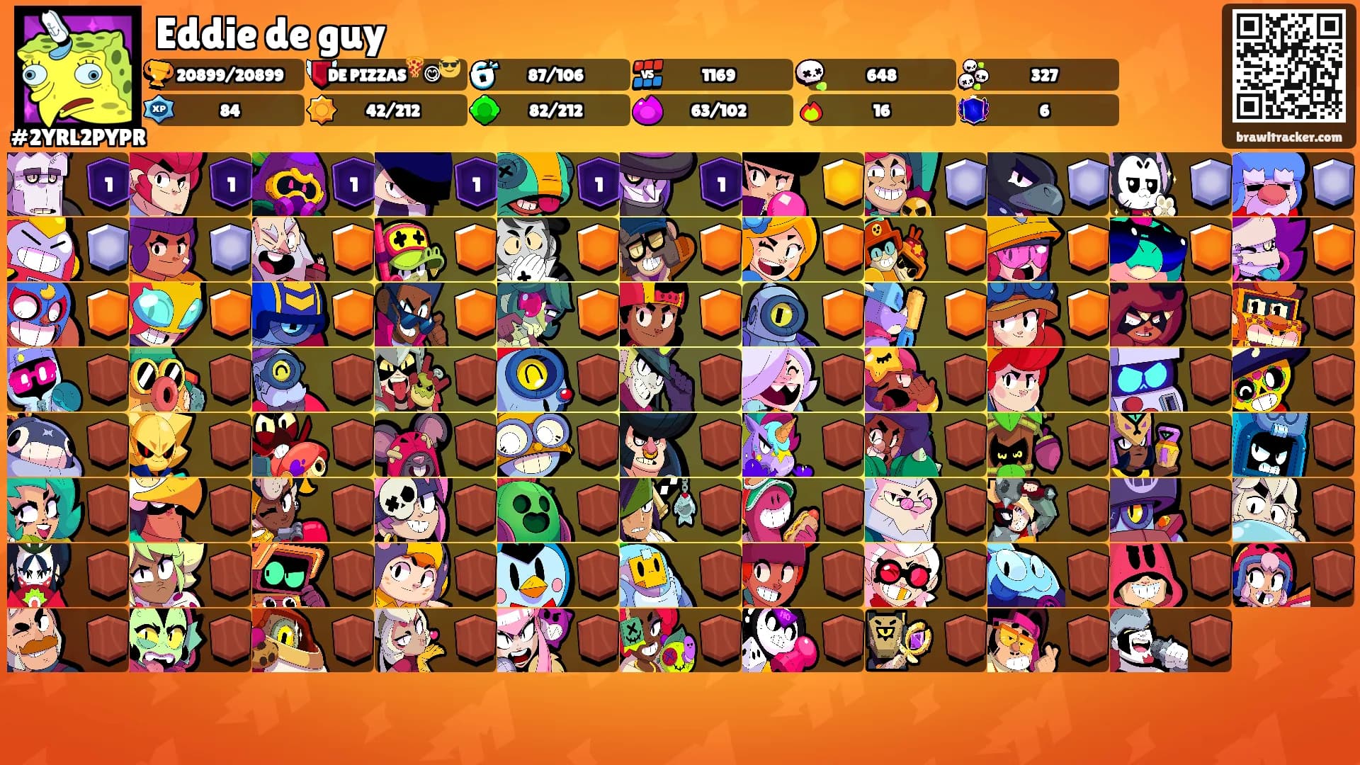 Eddie de guy's Ranks
