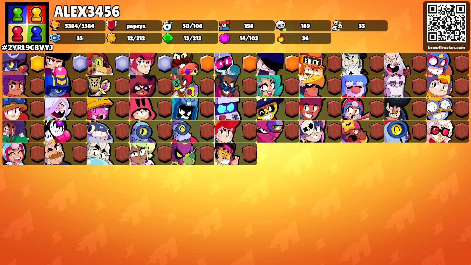 ALEX3456's Ranks