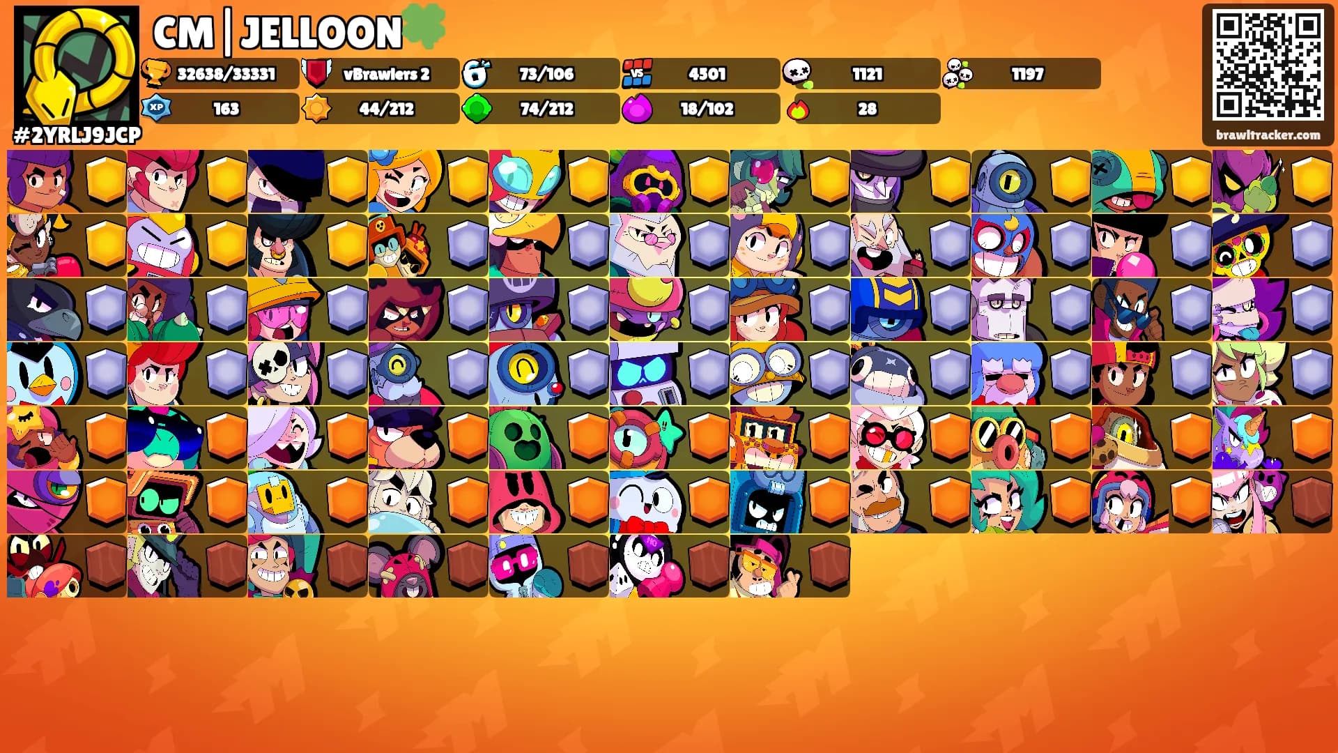 CM|JELLOON🍀's Ranks