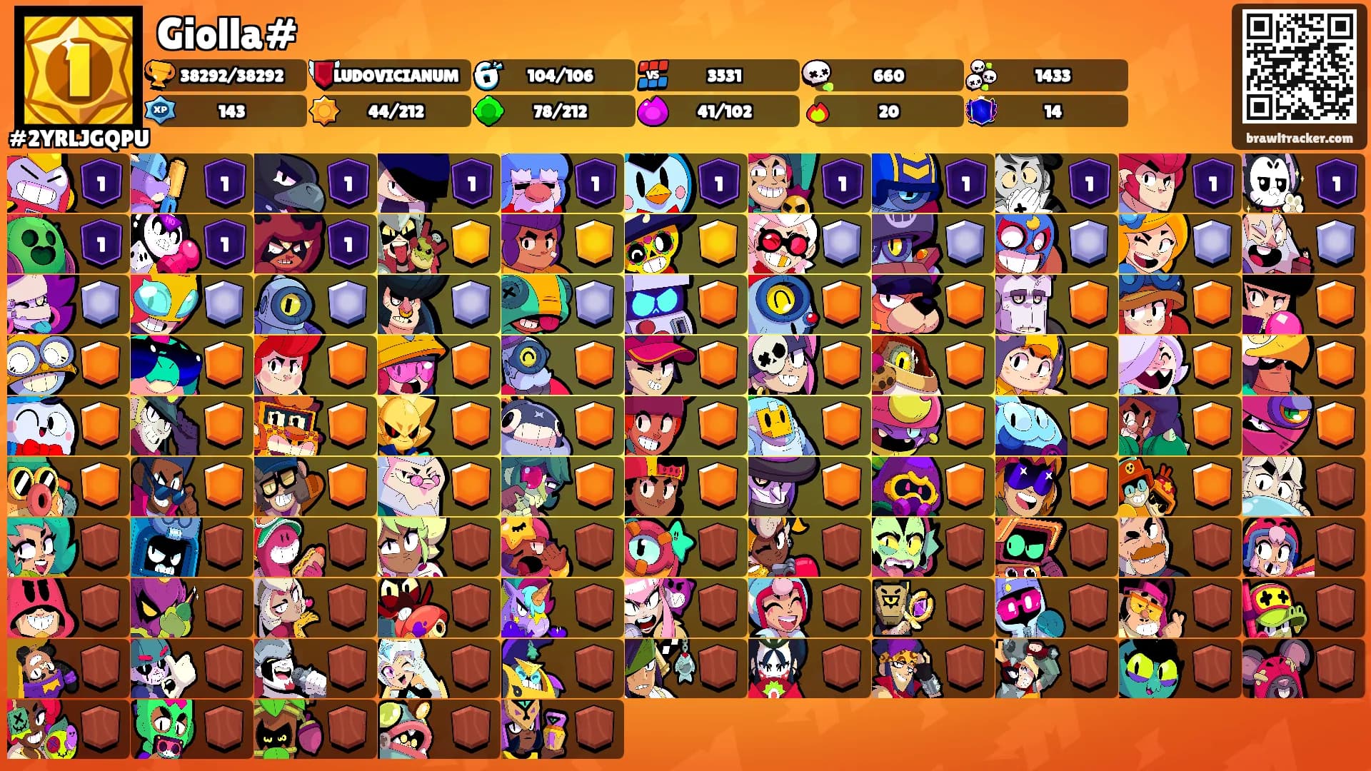 Giolla#'s Ranks