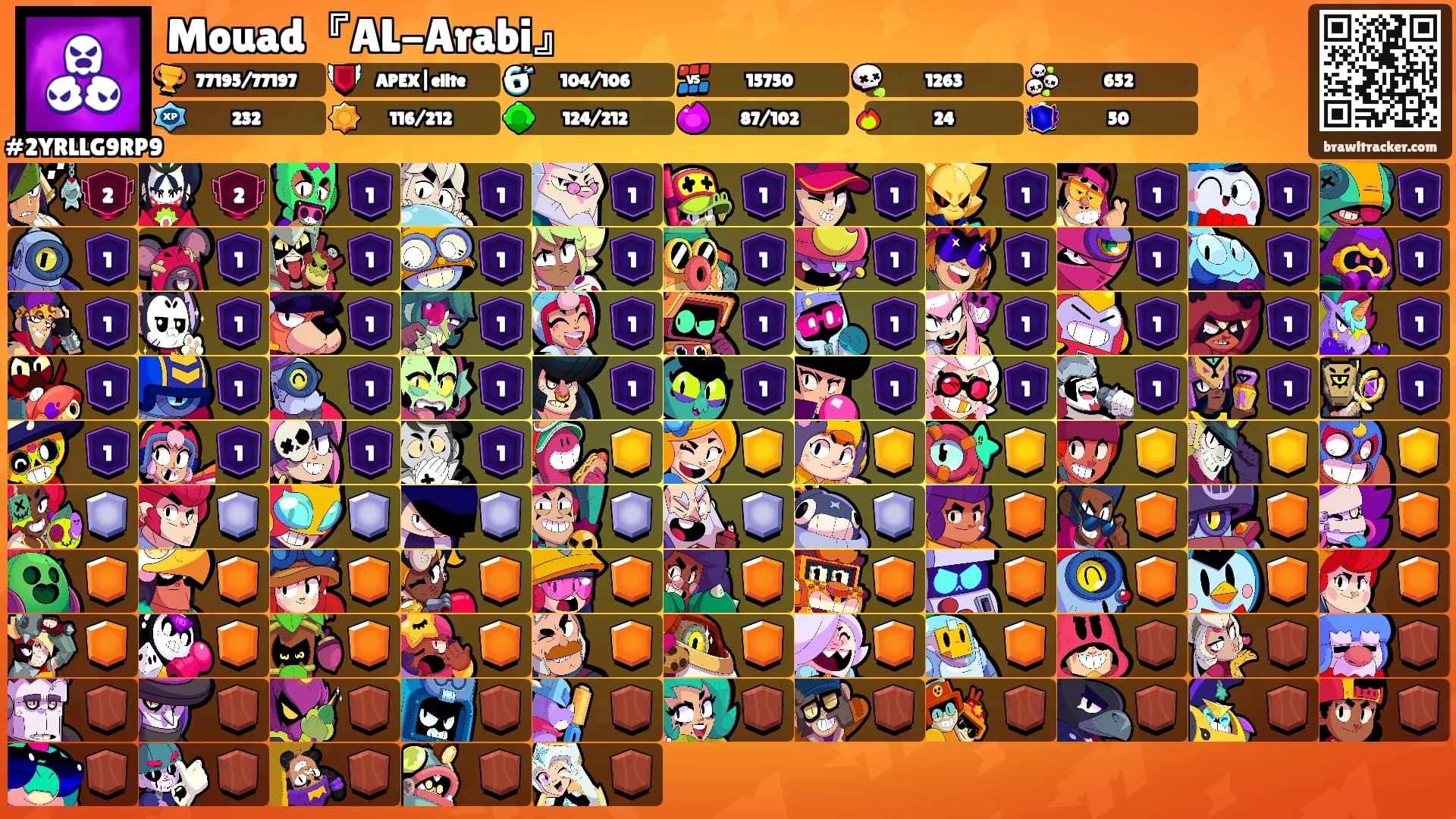 Mouad『AL-Arabi』's Ranks