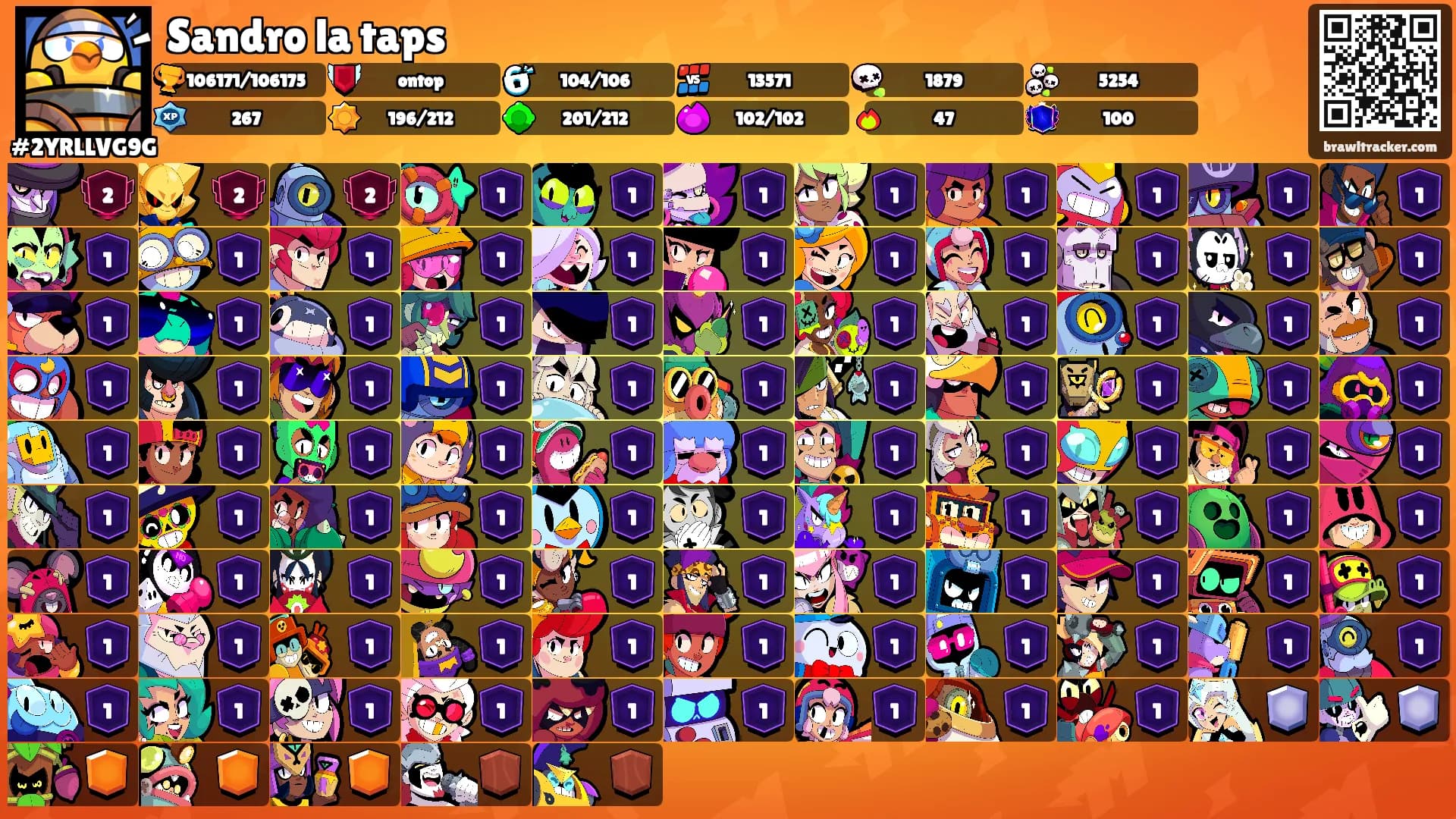 Sandro la taps's Ranks