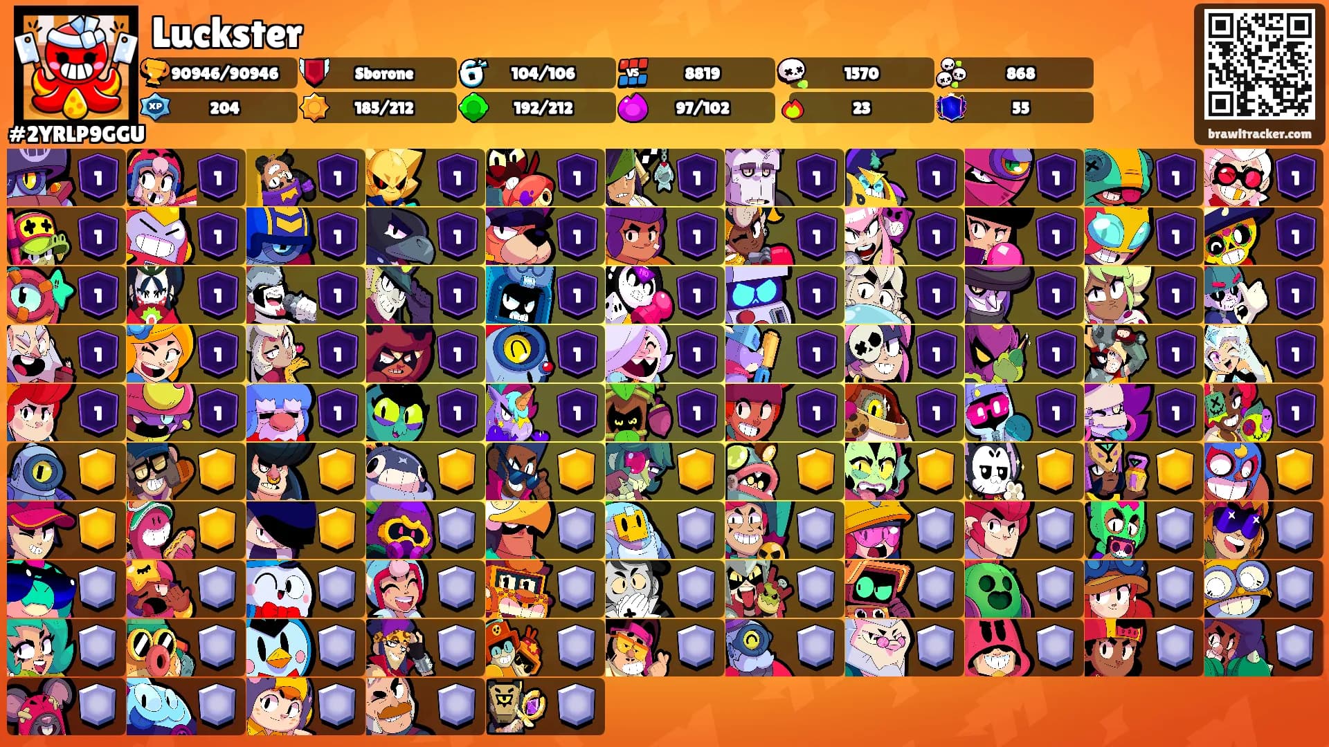 Luckster's Ranks