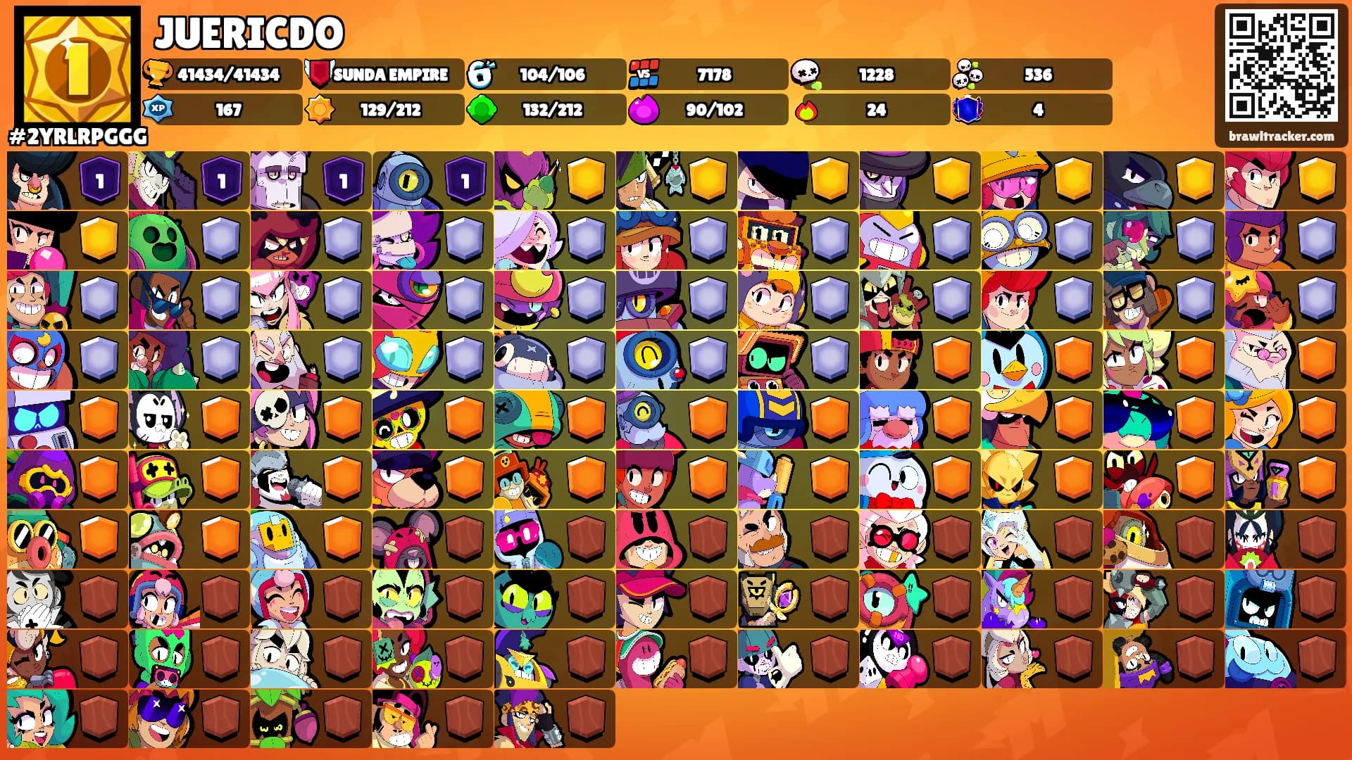JUERICDO's Ranks