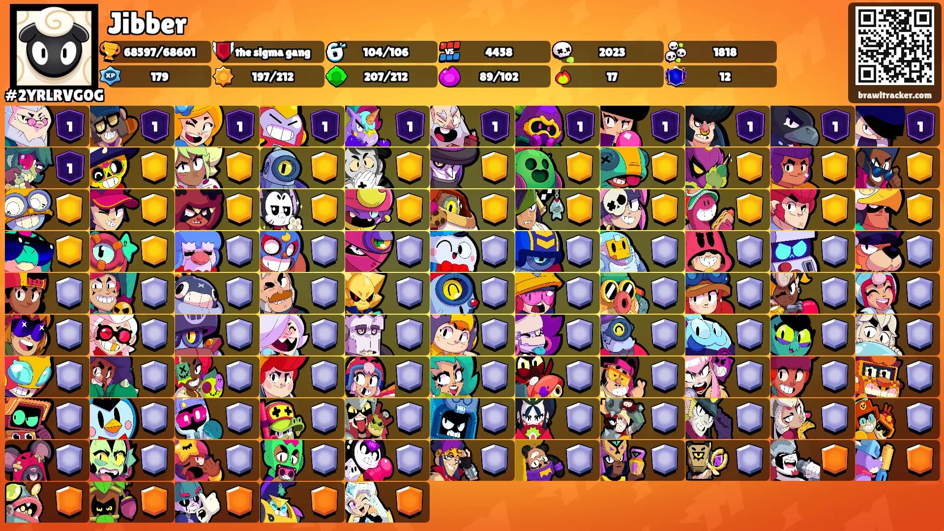 Jibber's Ranks
