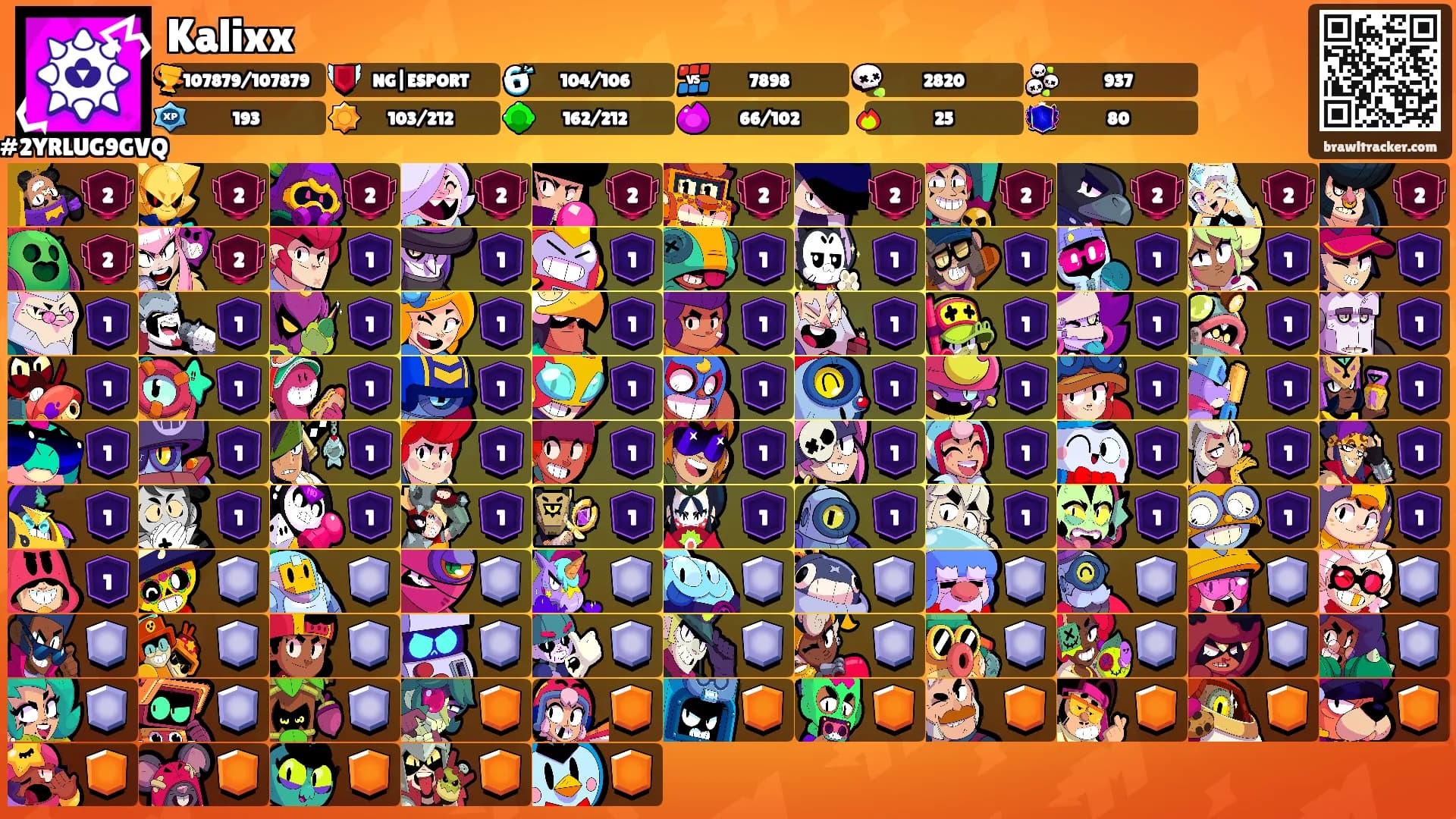 Kalixx's Ranks