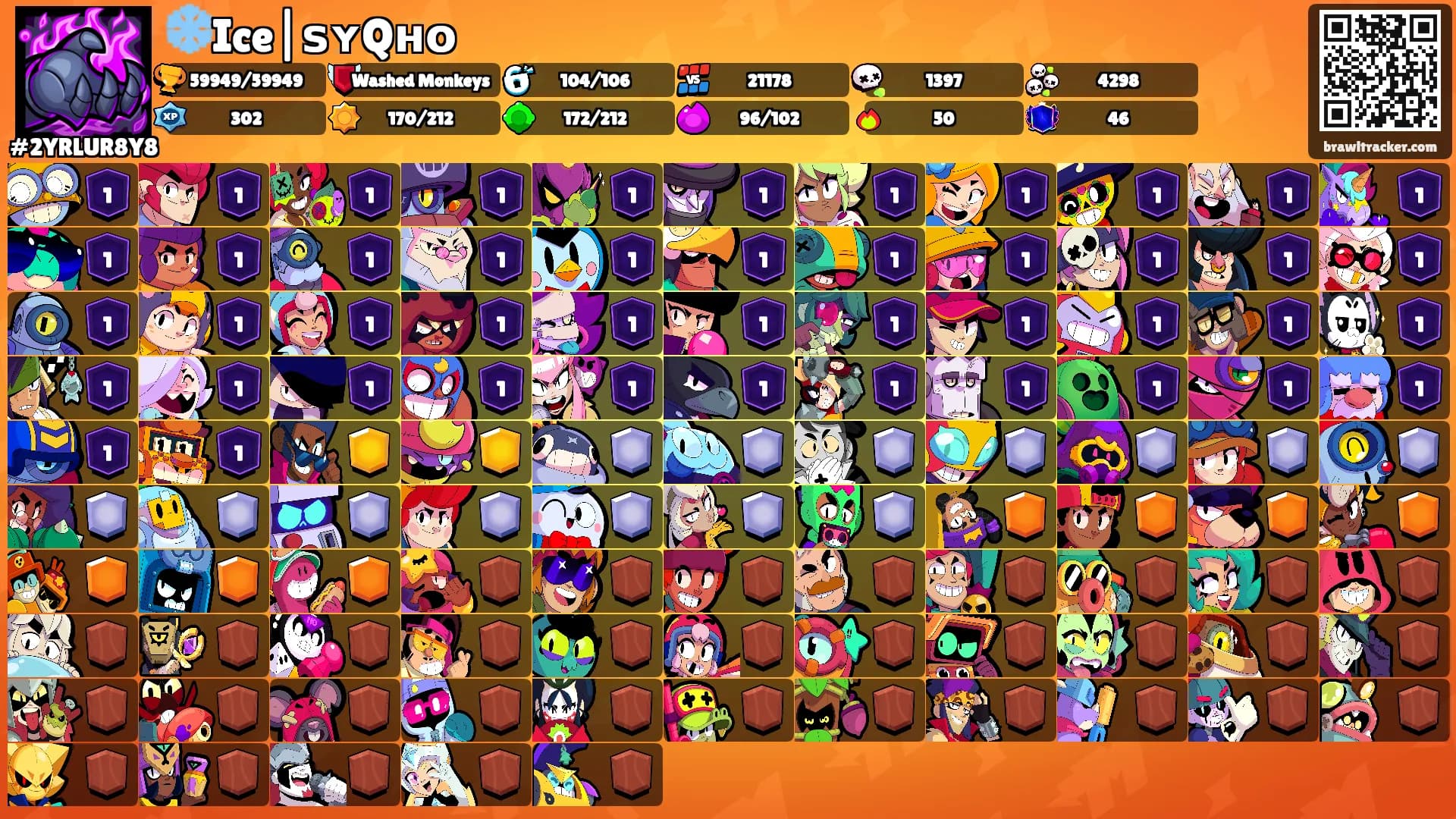 ❄️Ice|ꜱʏQʜᴏ's Ranks