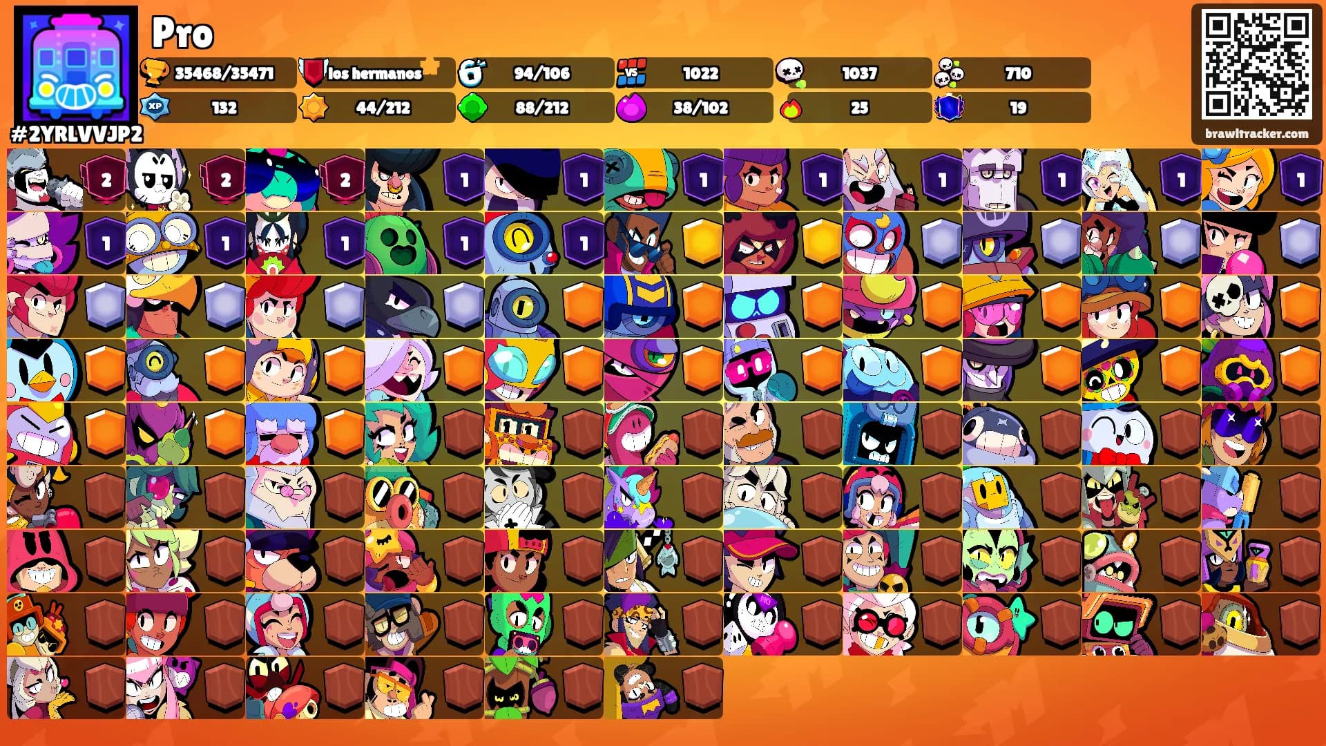 Pro's Ranks