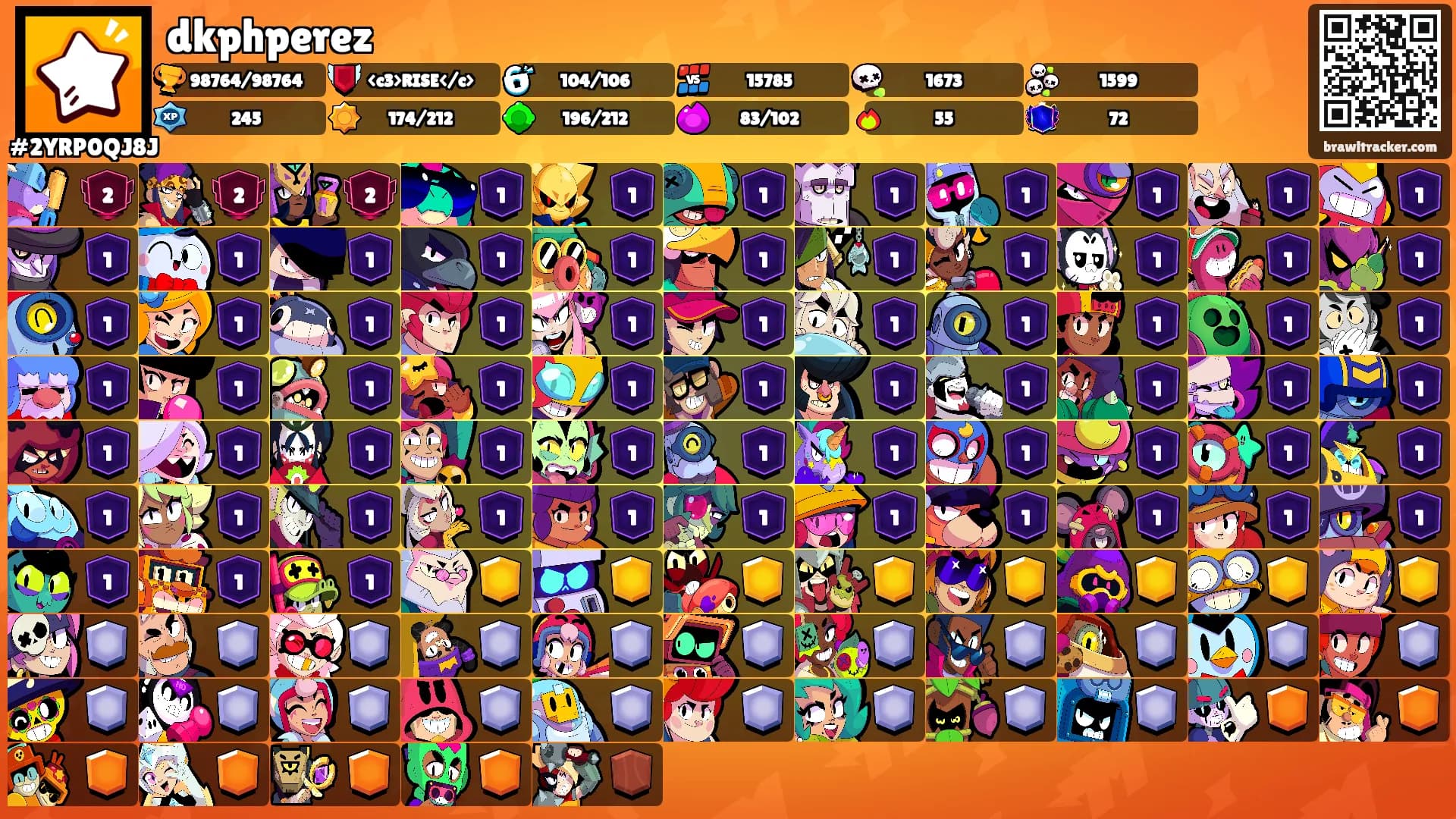 dkphperez's Ranks