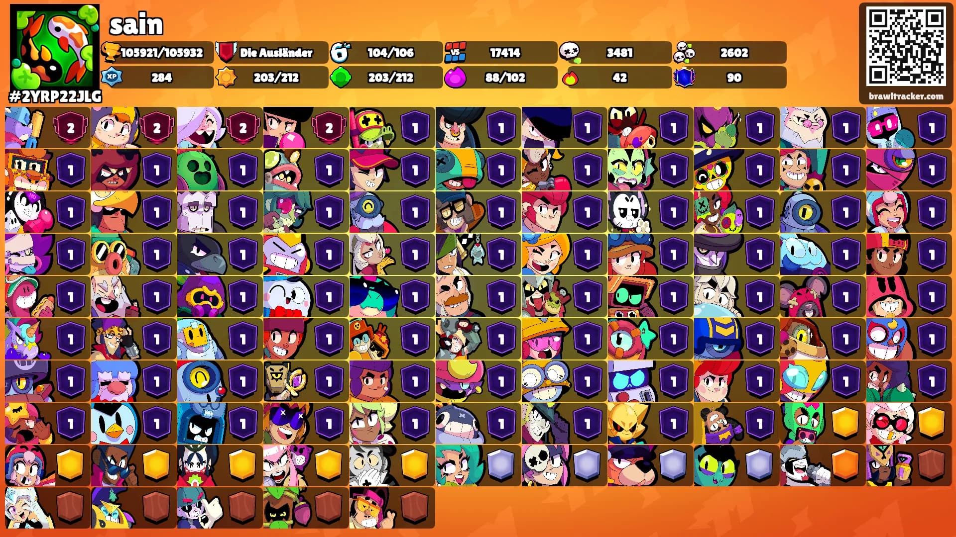 sain's Ranks