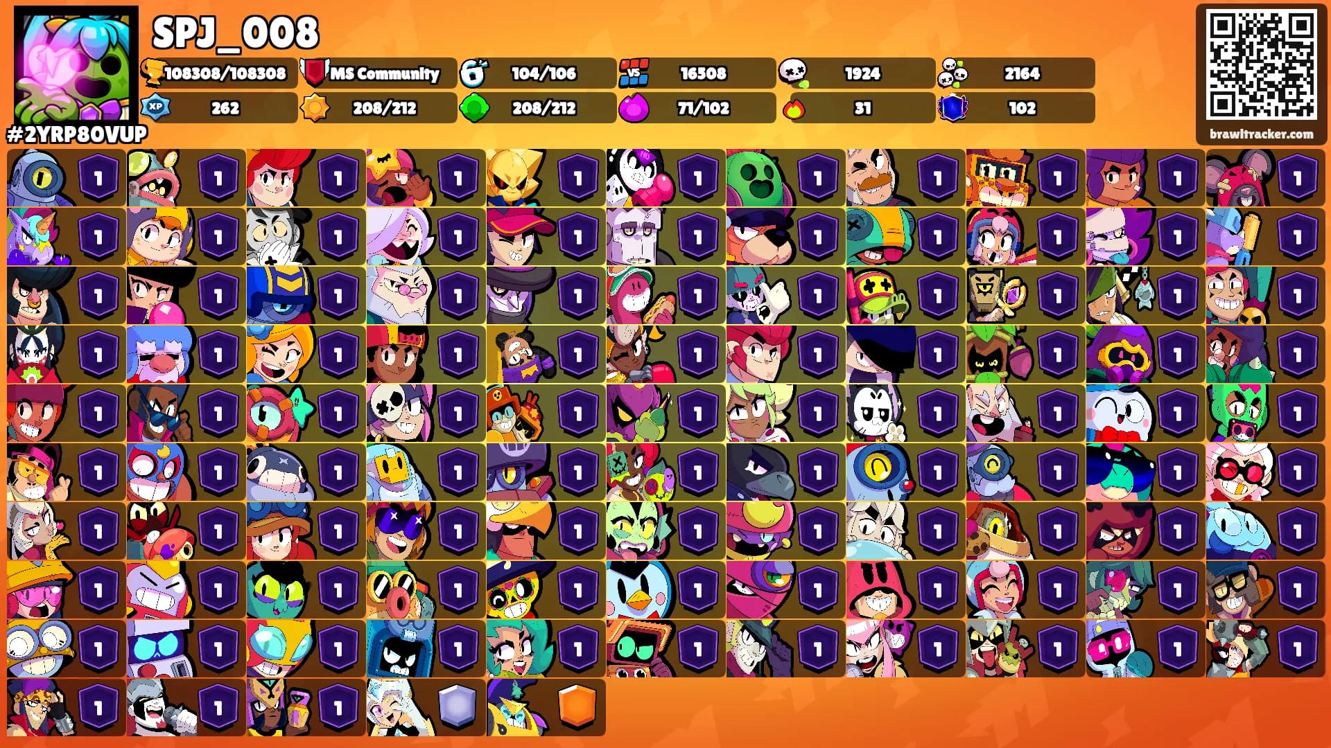 SPJ_008's Ranks