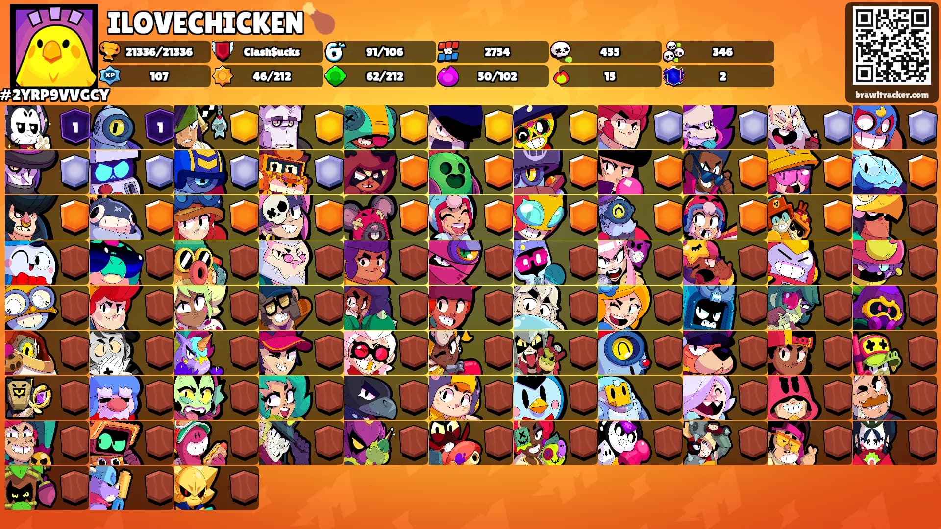 ILOVECHICKEN🍗's Ranks