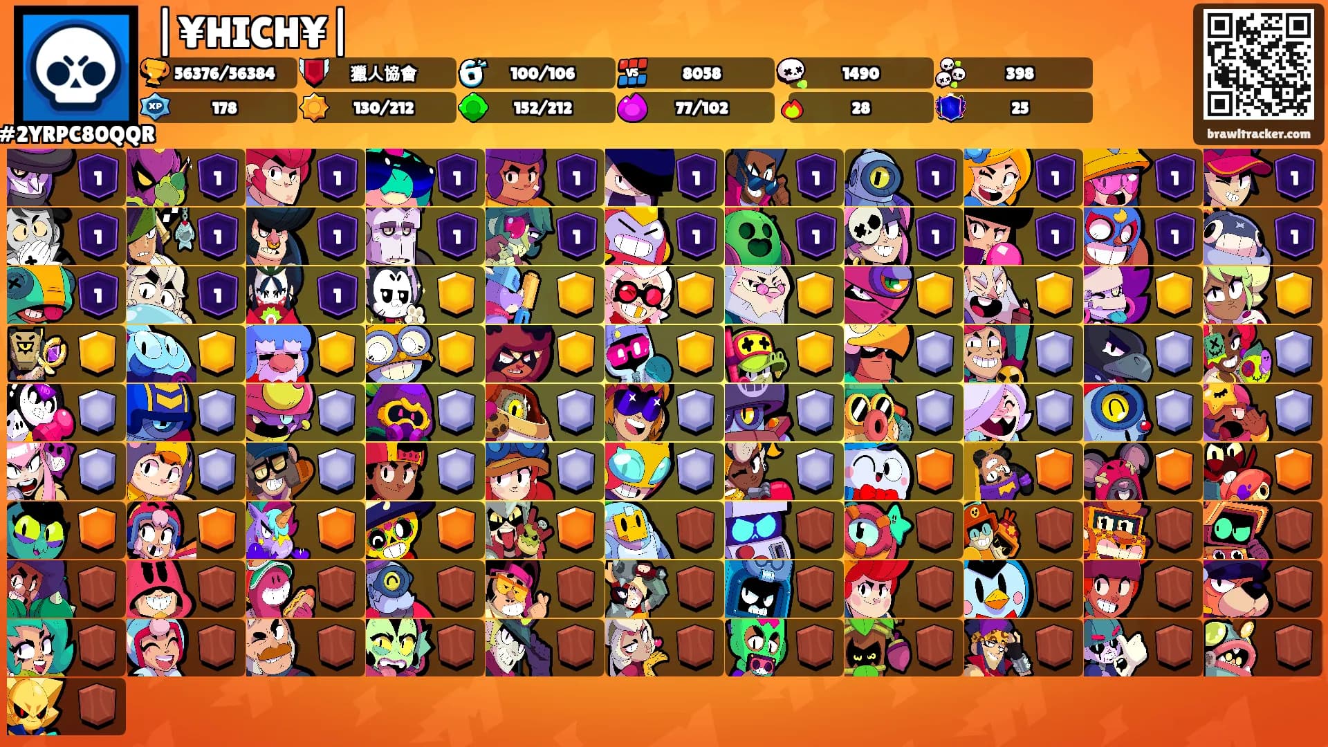 |¥HICH¥|'s Ranks