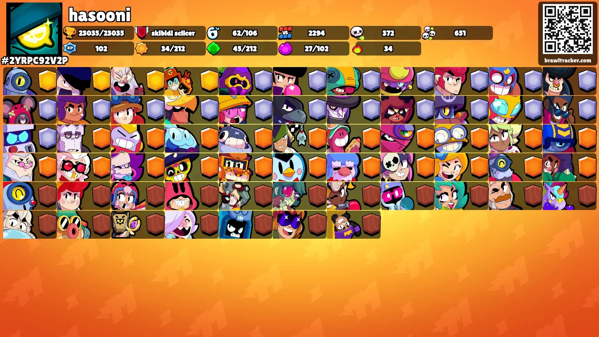 hasooni's Ranks