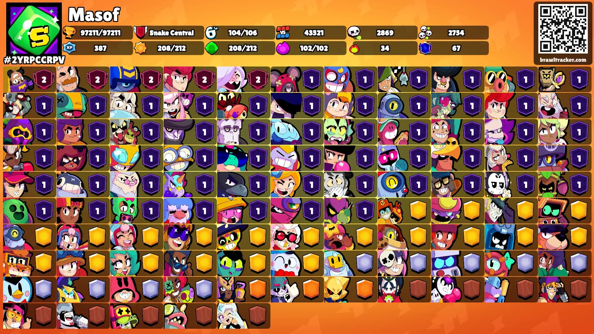 Masof's Ranks