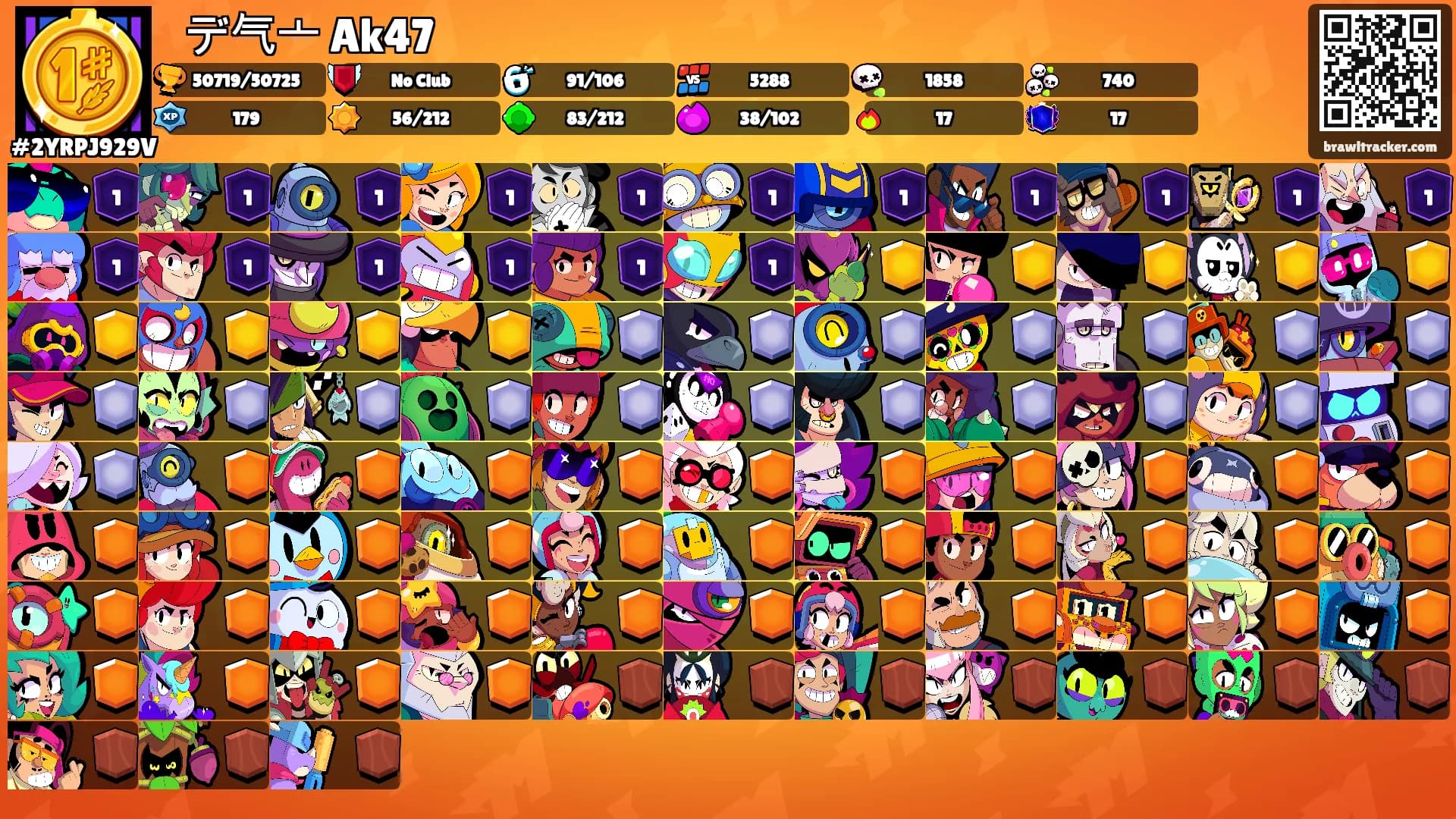 ᡕᠵデ气亠 Ak47's Ranks