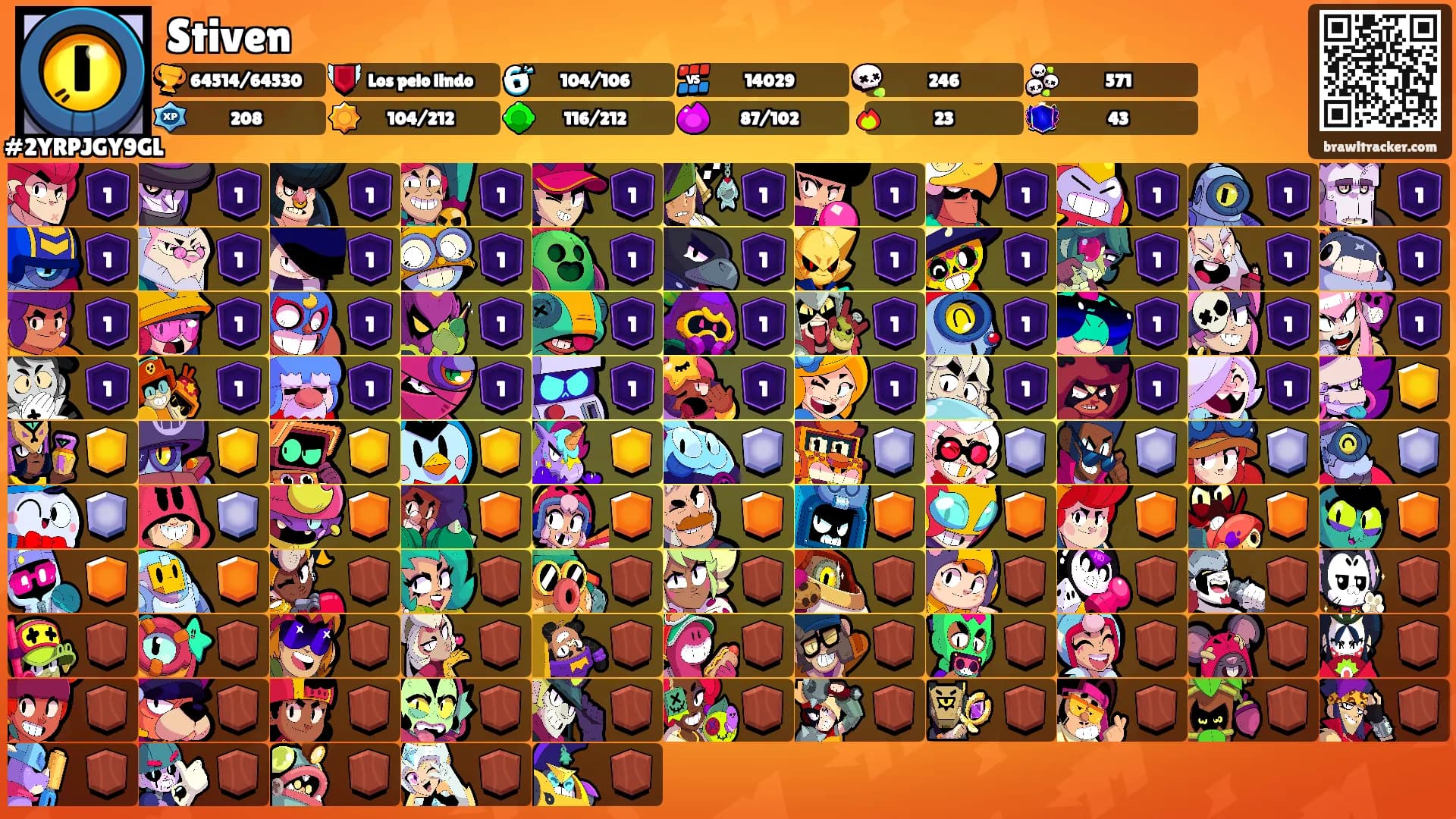 Stiven's Ranks