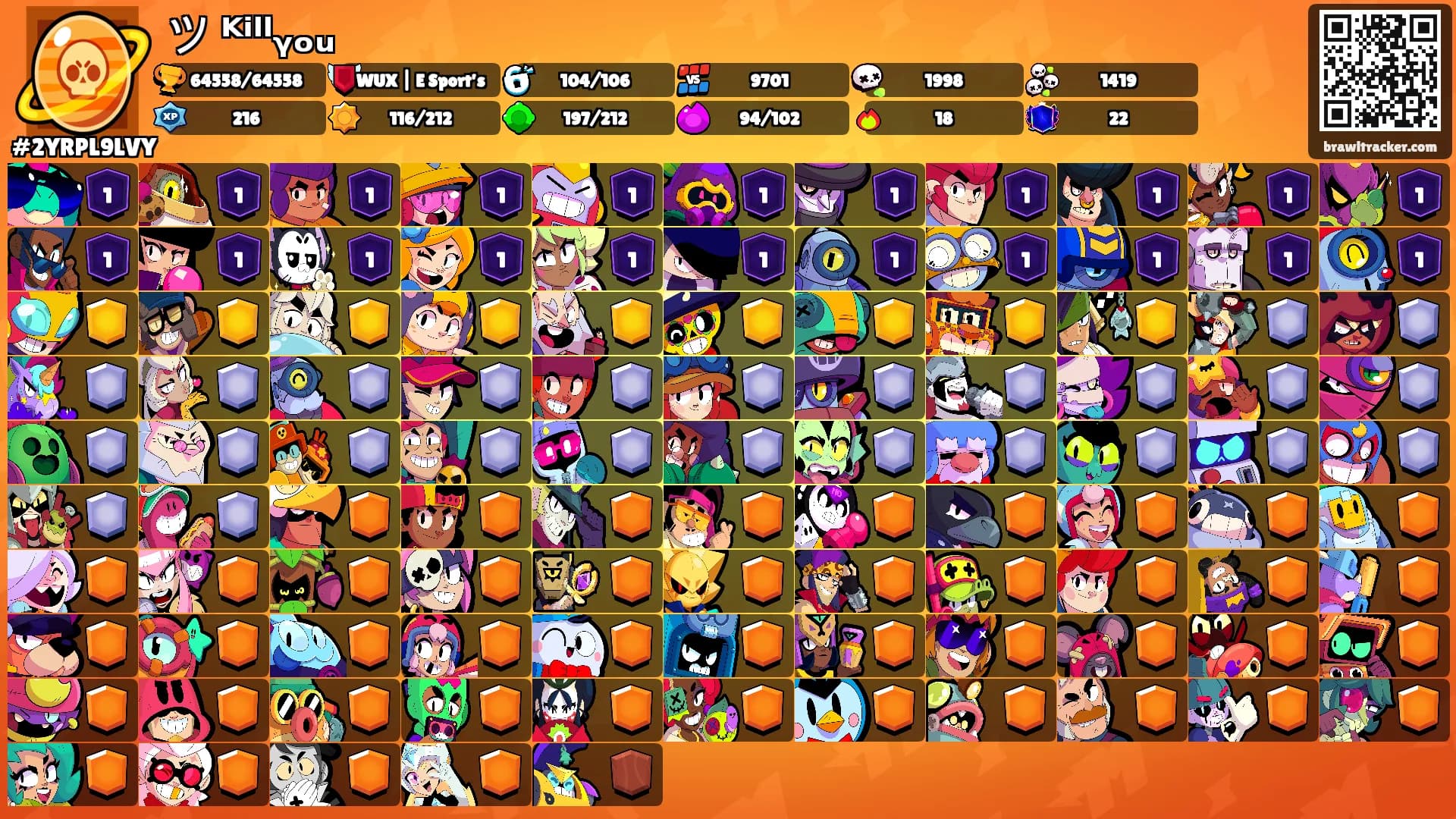 ツ ᴷⁱˡˡᵧₒᵤ's Ranks