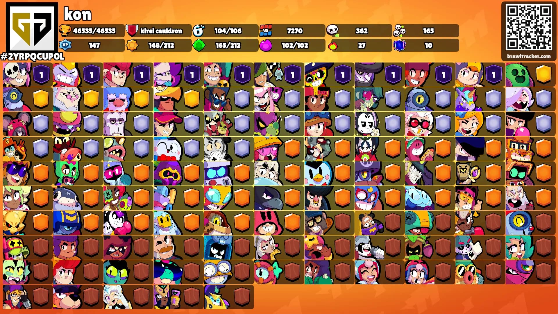 kon's Ranks