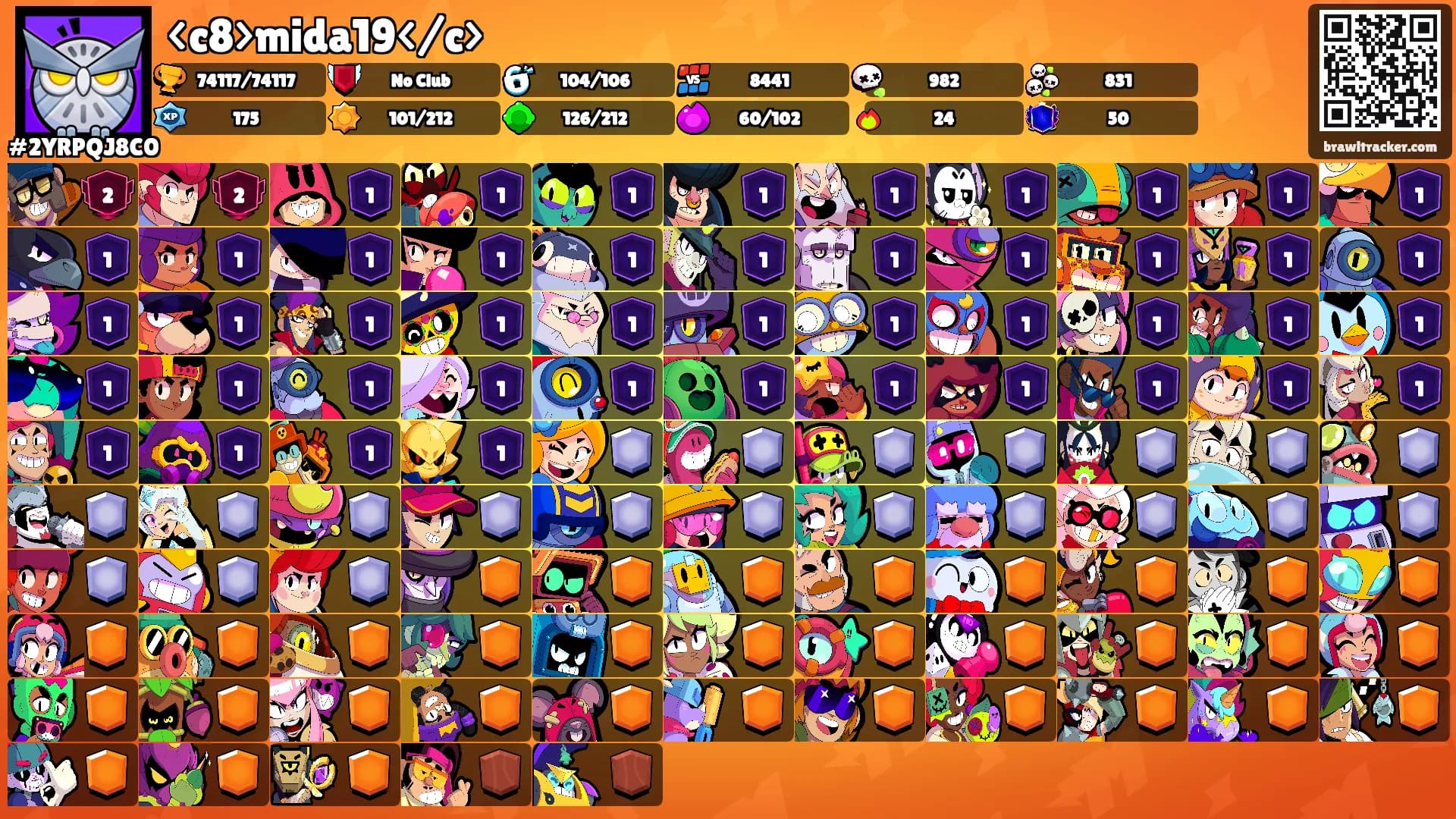<c8>mida19</c>'s Ranks