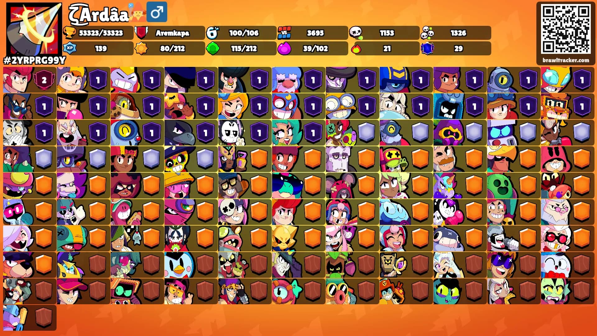 ζ͜͡Ardâa🧙‍♂️'s Ranks