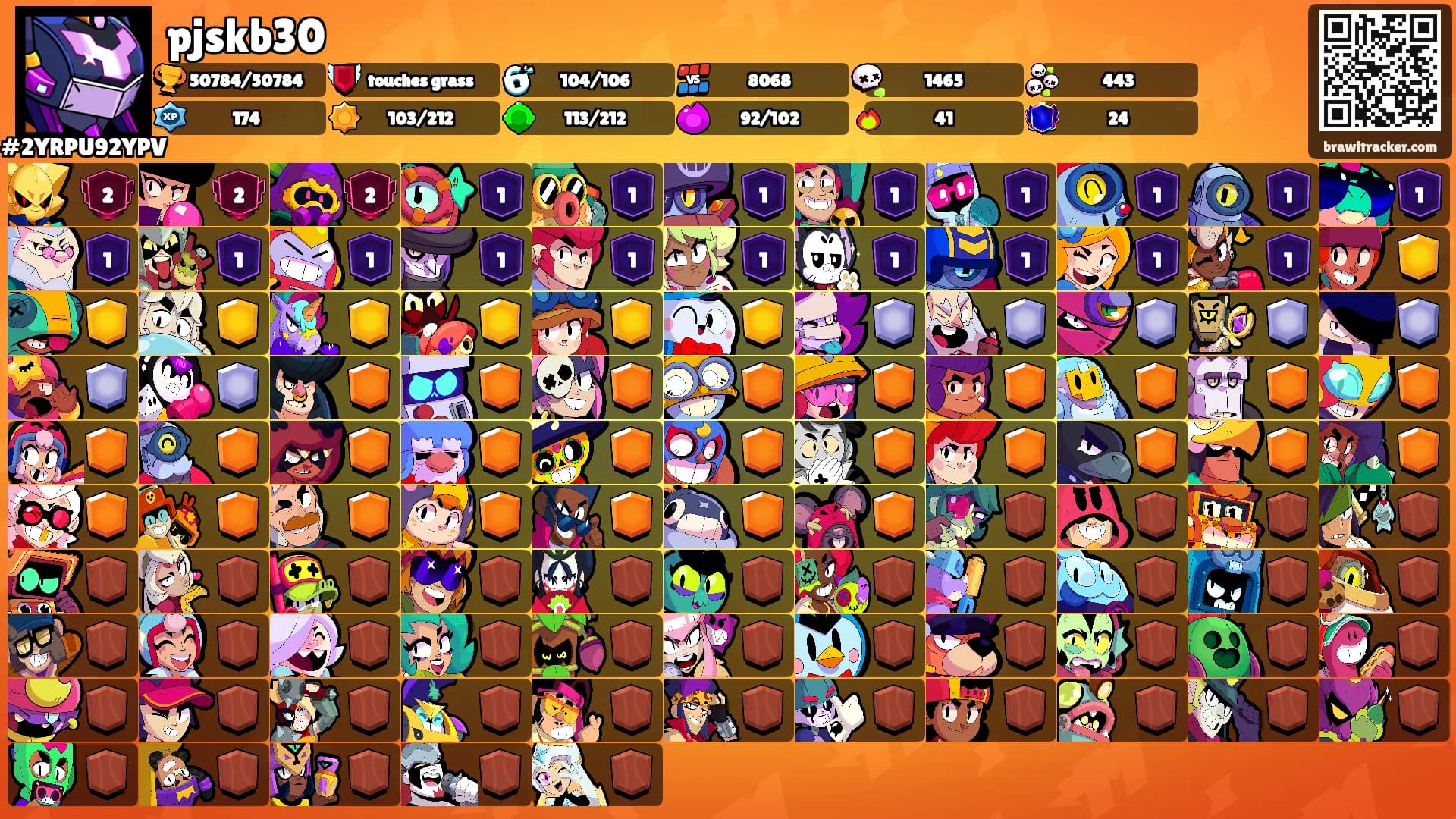 pjskb30's Ranks