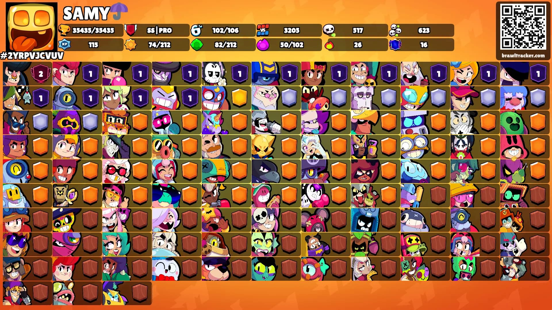SAMY☂️'s Ranks