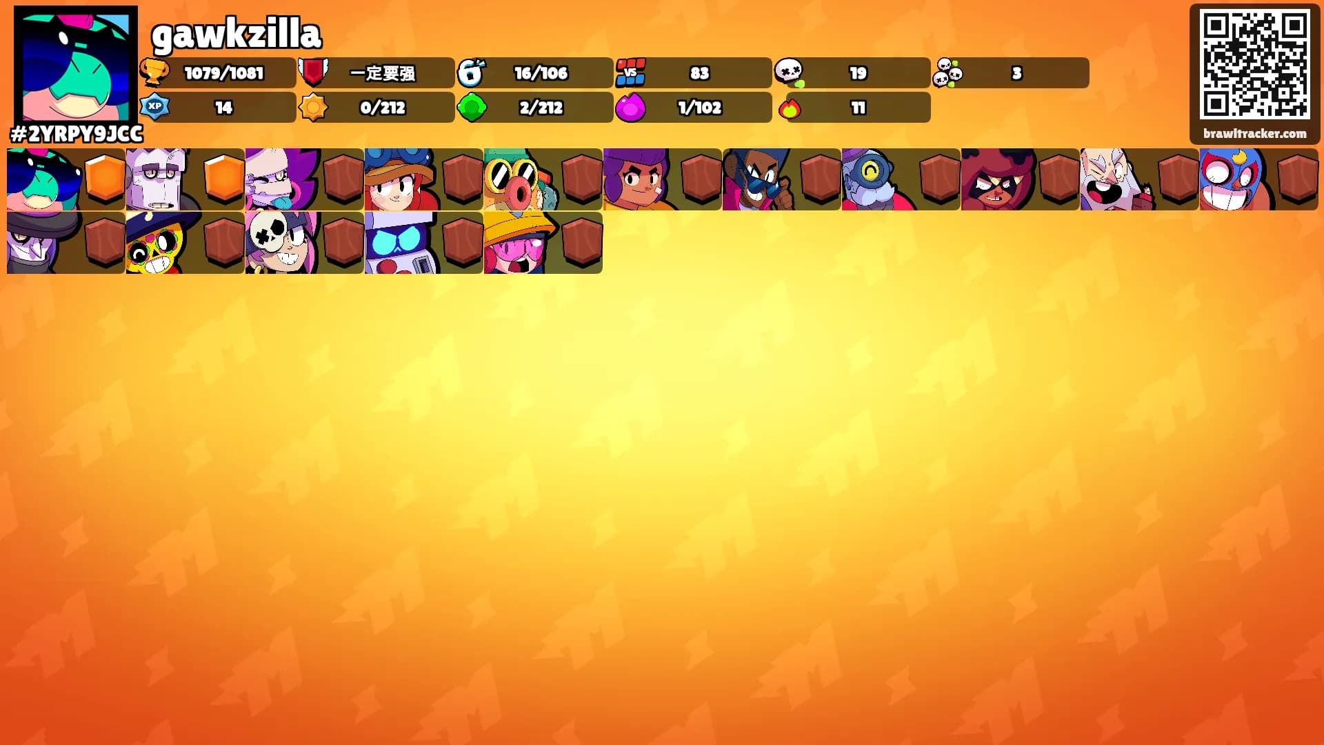 gawkzilla's Ranks