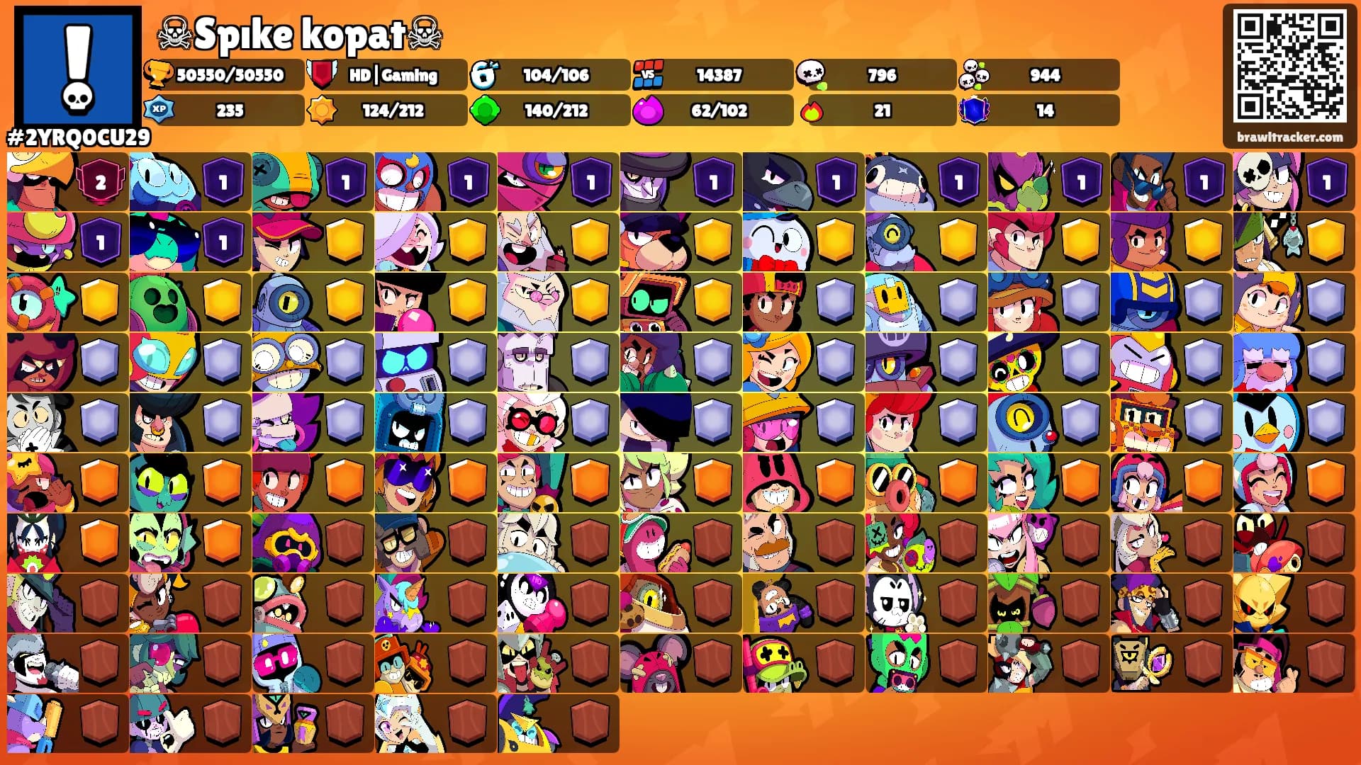 ☠Spıke kopat☠'s Ranks