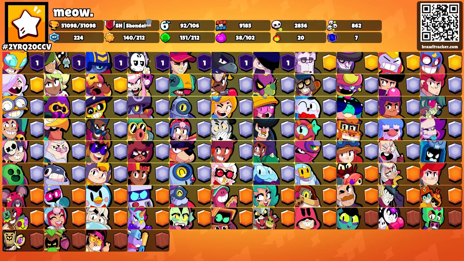 meow.'s Ranks