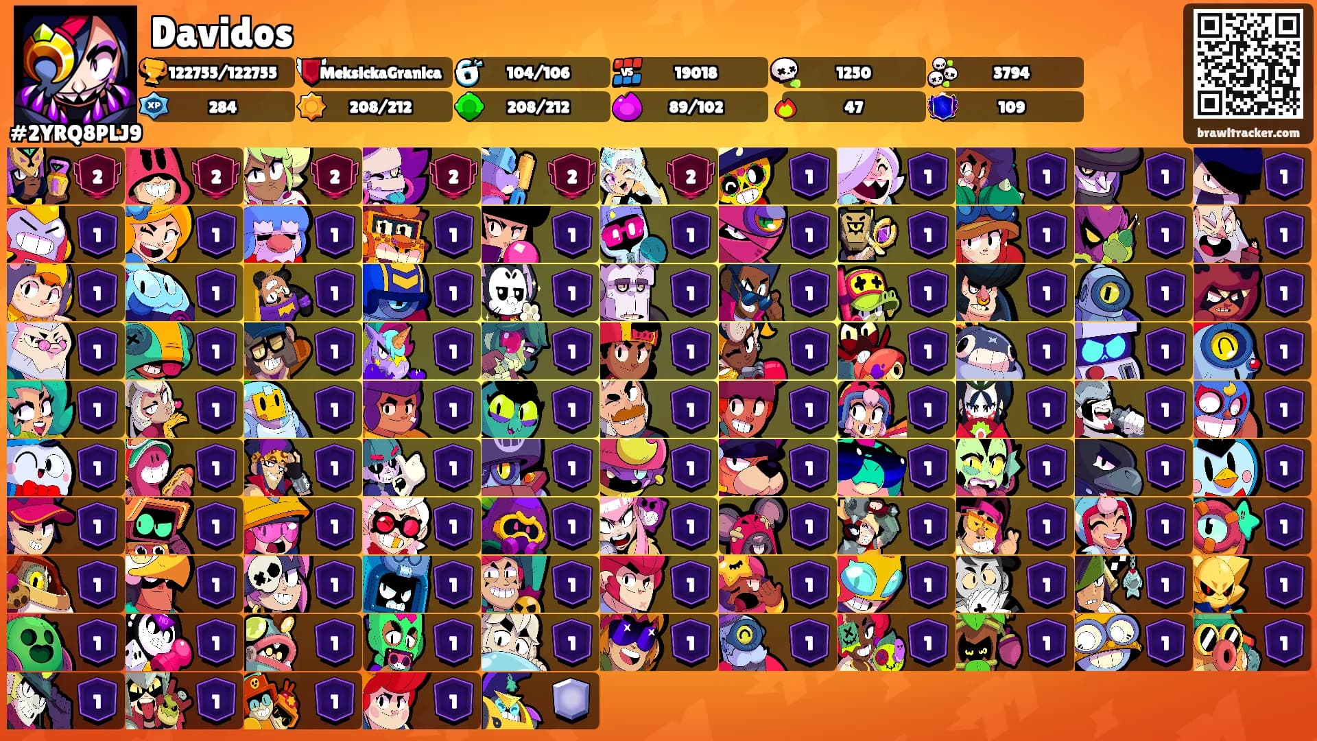 Davidos's Ranks