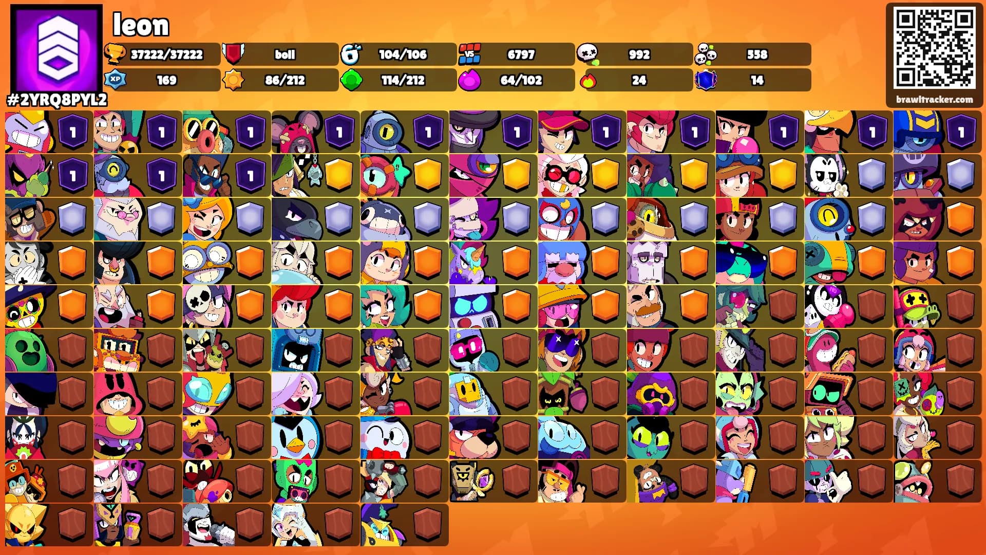 leon's Ranks