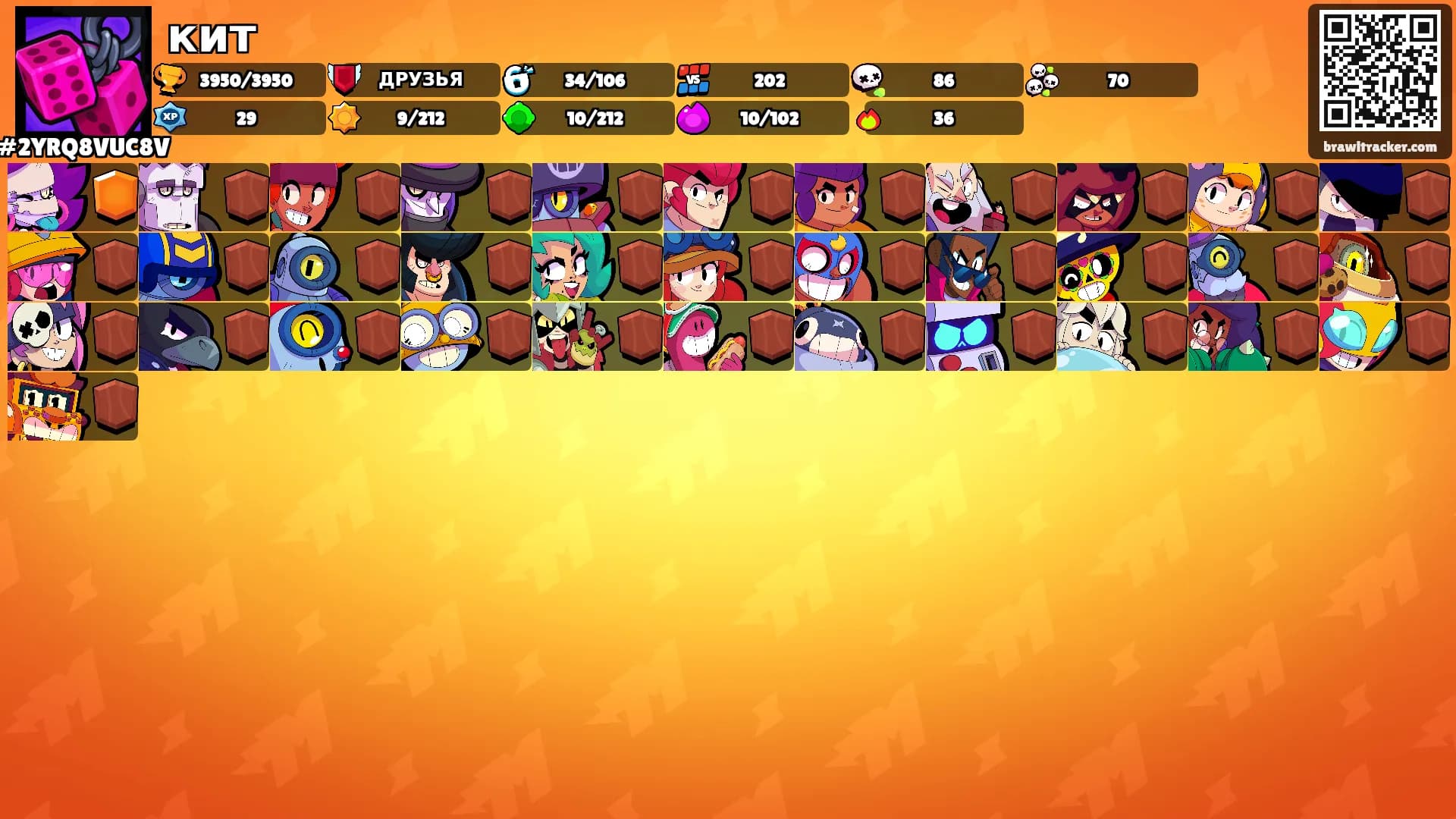 кит's Ranks