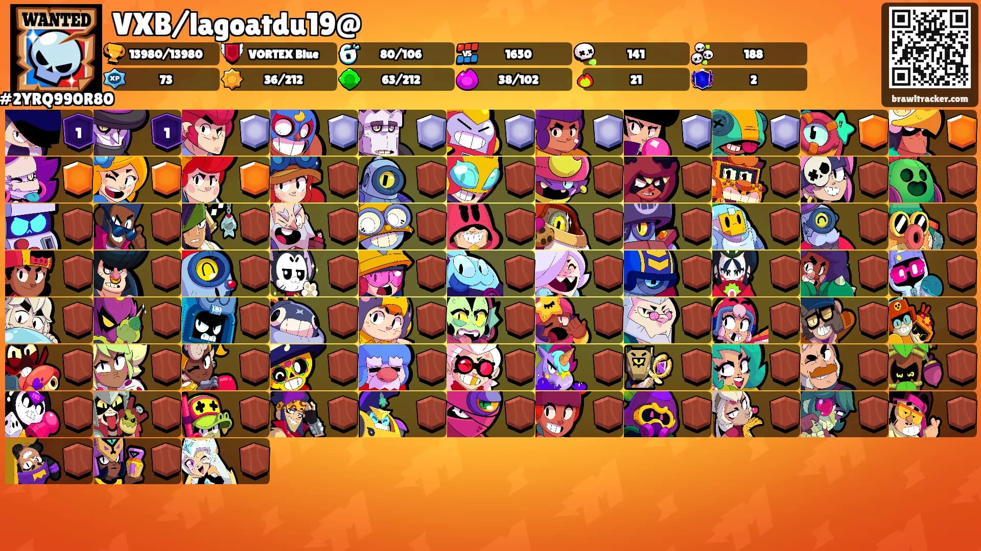 VXB/lagoatdu19@'s Ranks