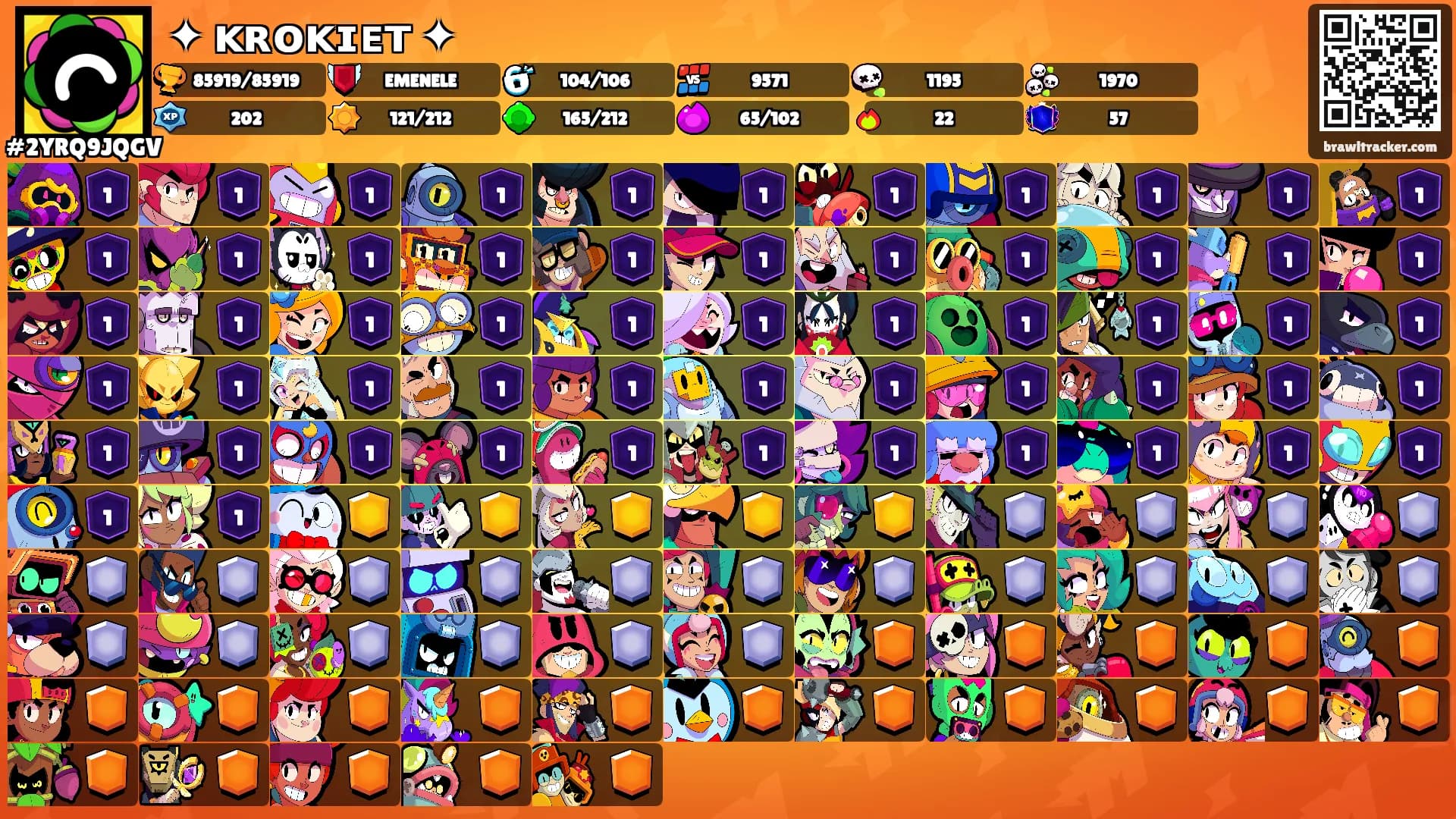 ✦ ᴋʀᴏᴋɪᴇᴛ ✦'s Ranks