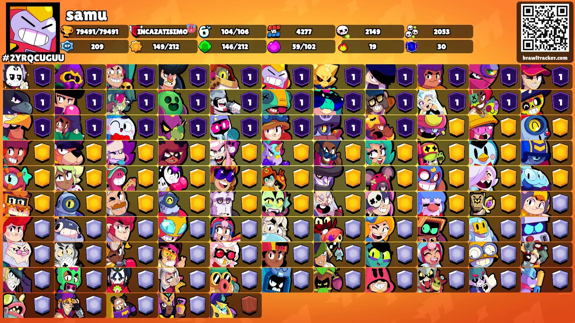 samu's Ranks