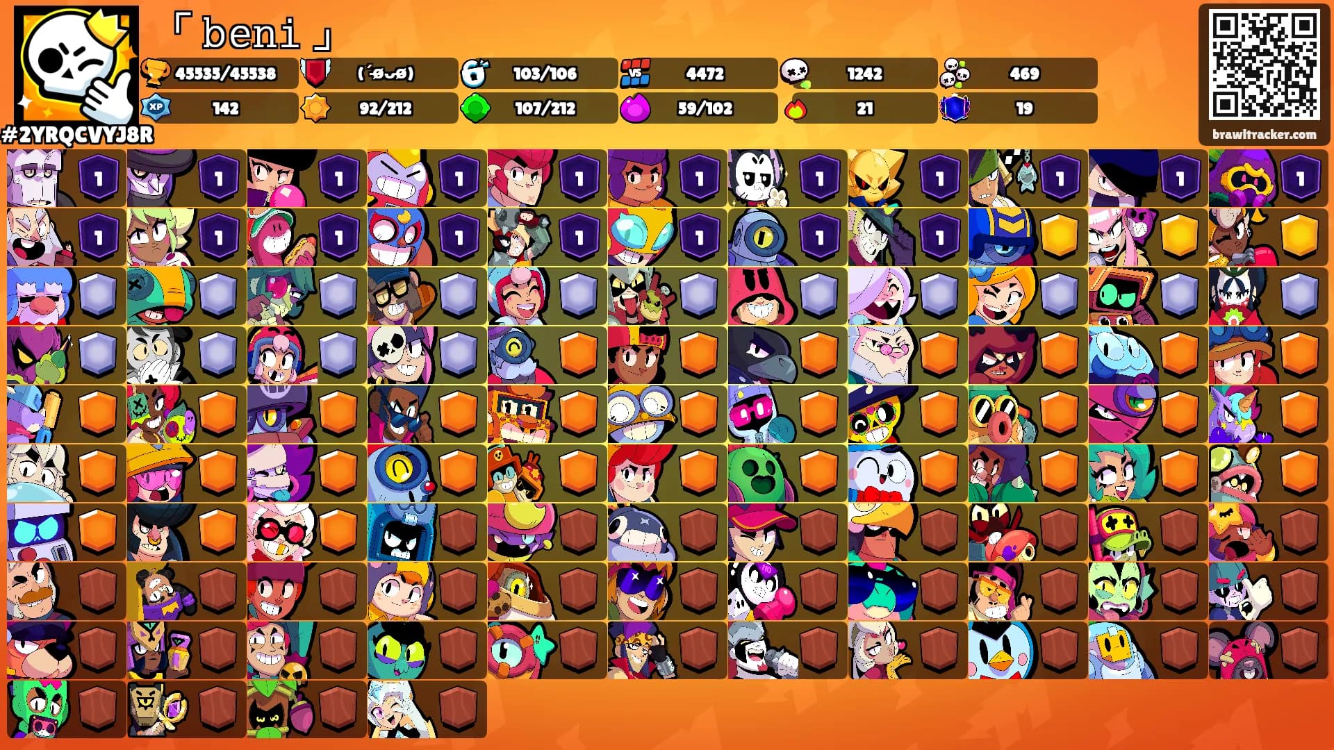 「 𝚋𝚎𝚗𝚒 」's Ranks