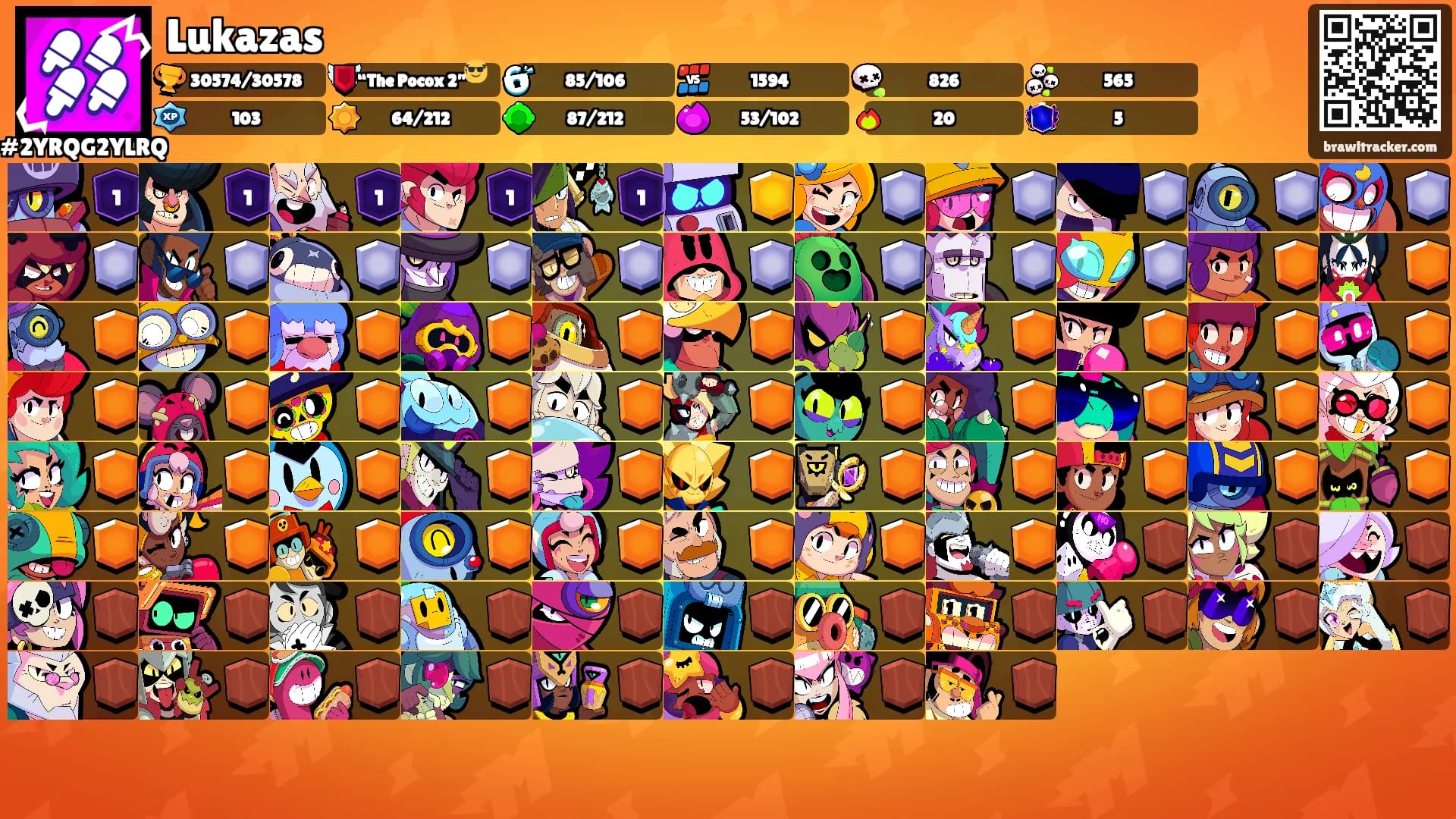 Lukazas's Ranks