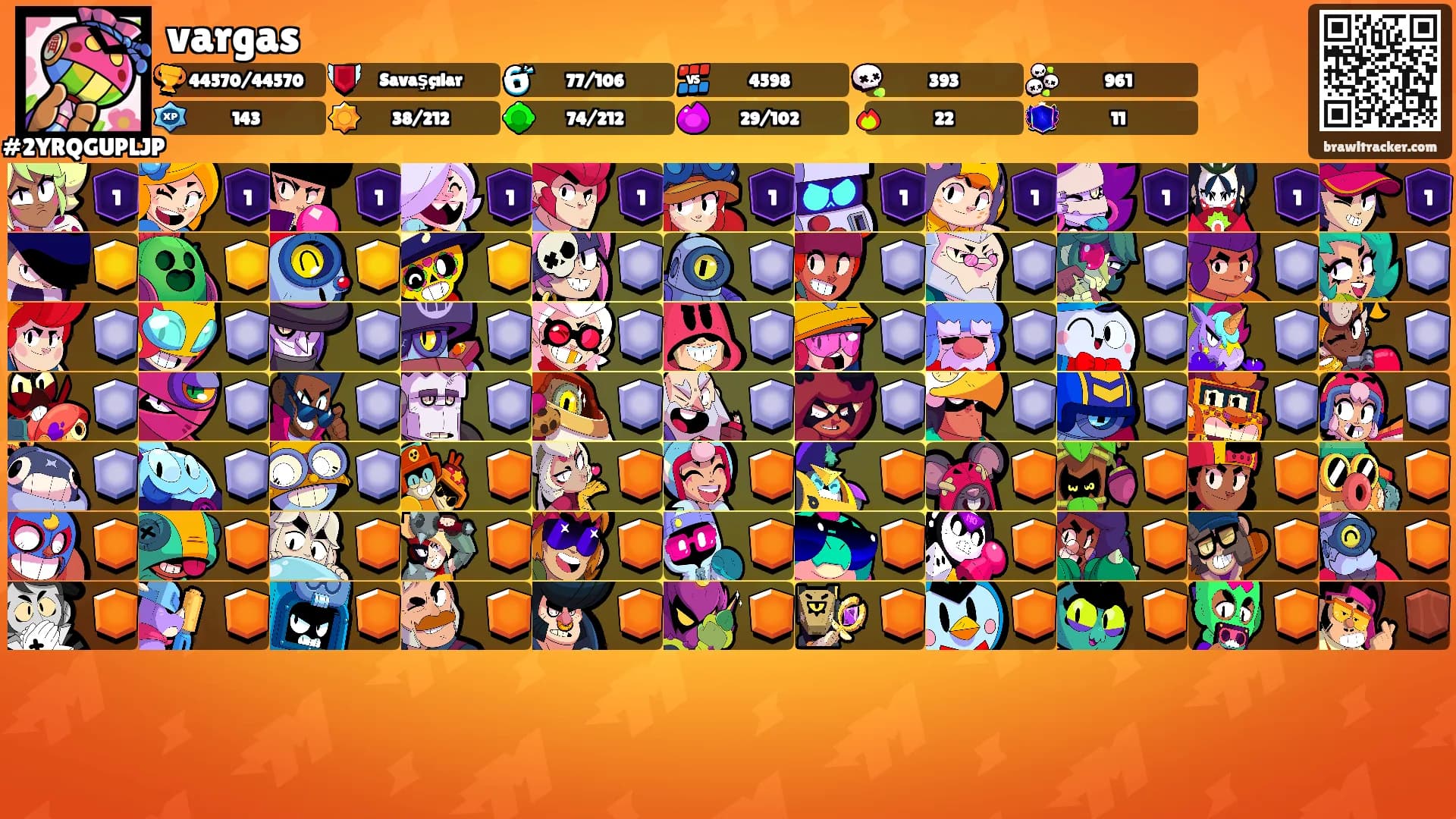 vargas's Ranks