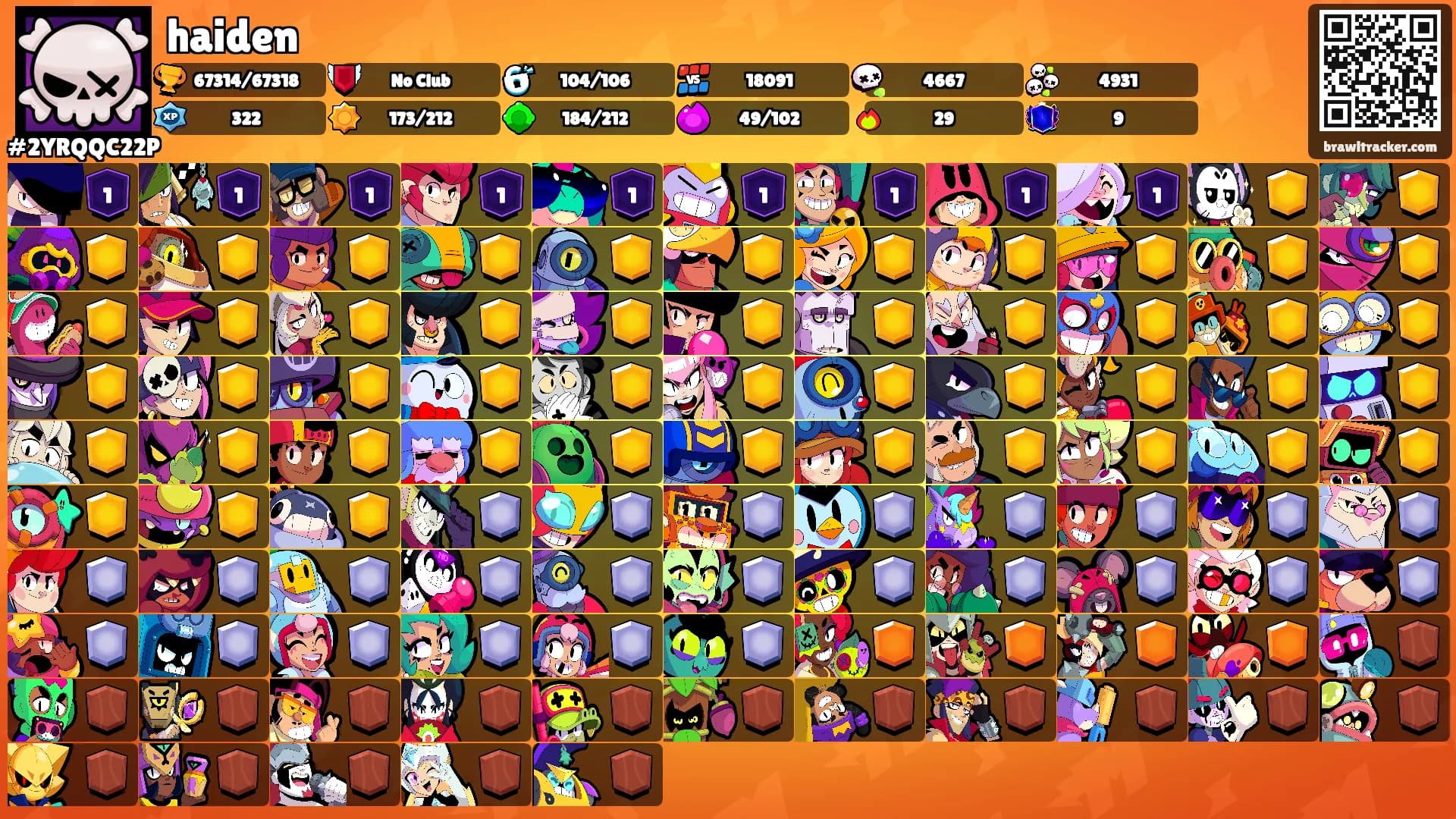 haiden's Ranks
