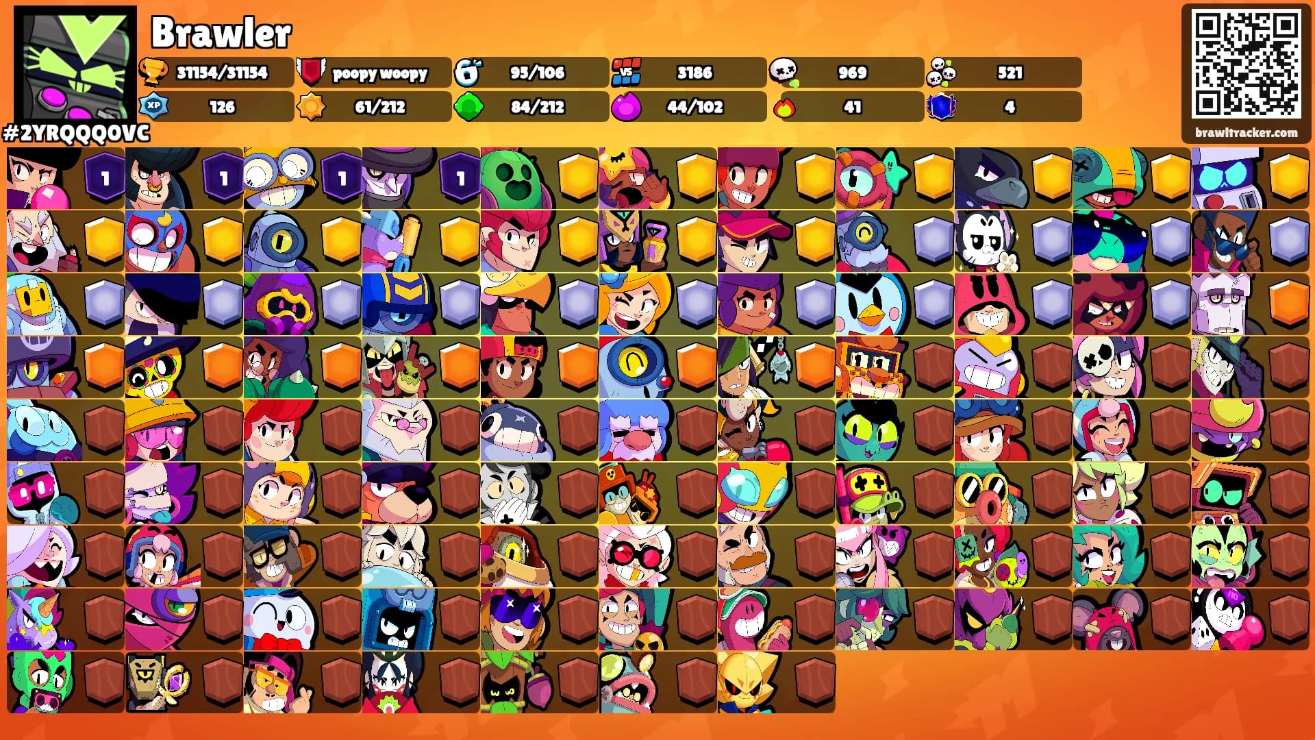 Brawler's Ranks