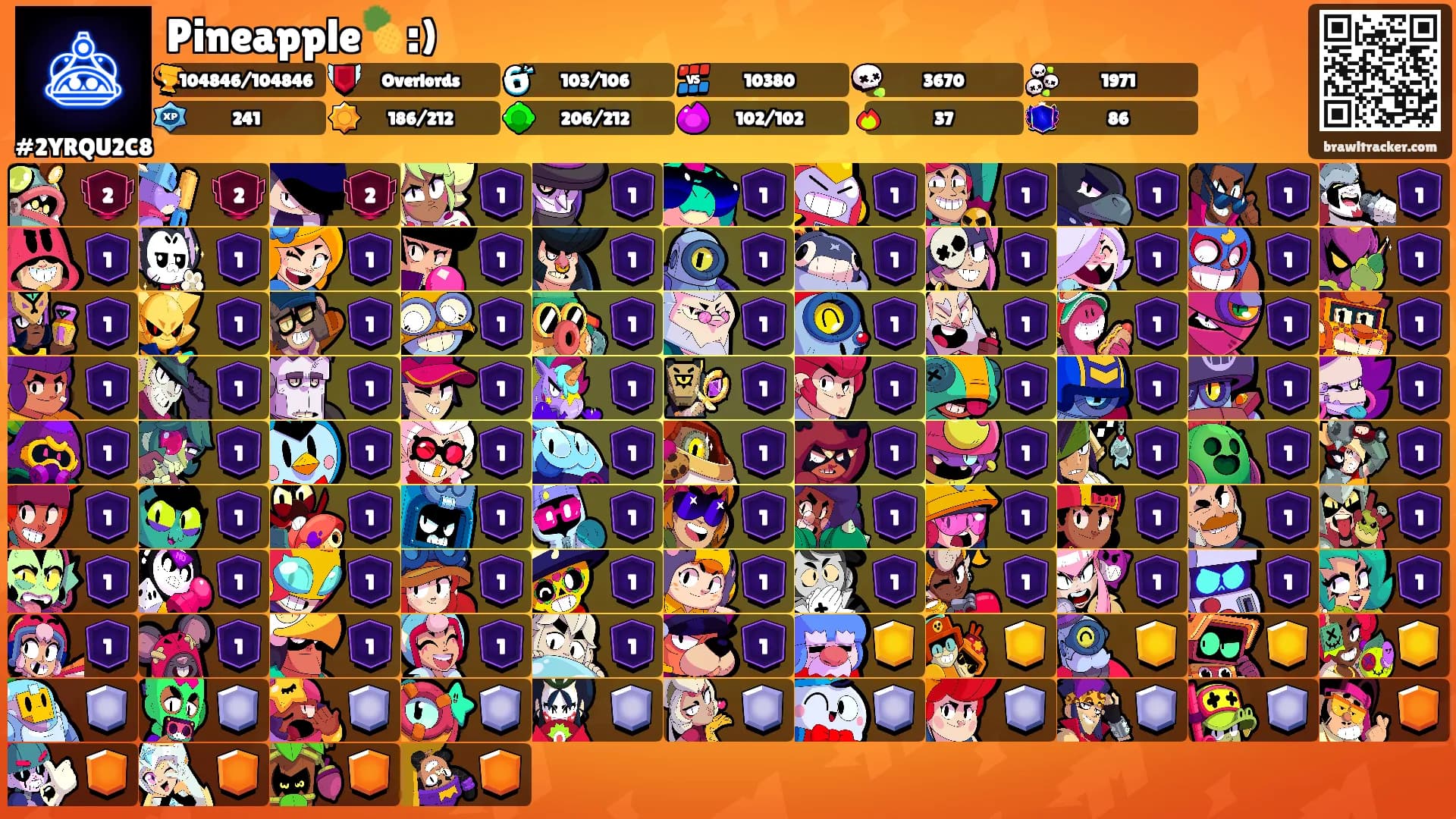 Pineapple🍍:)'s Ranks