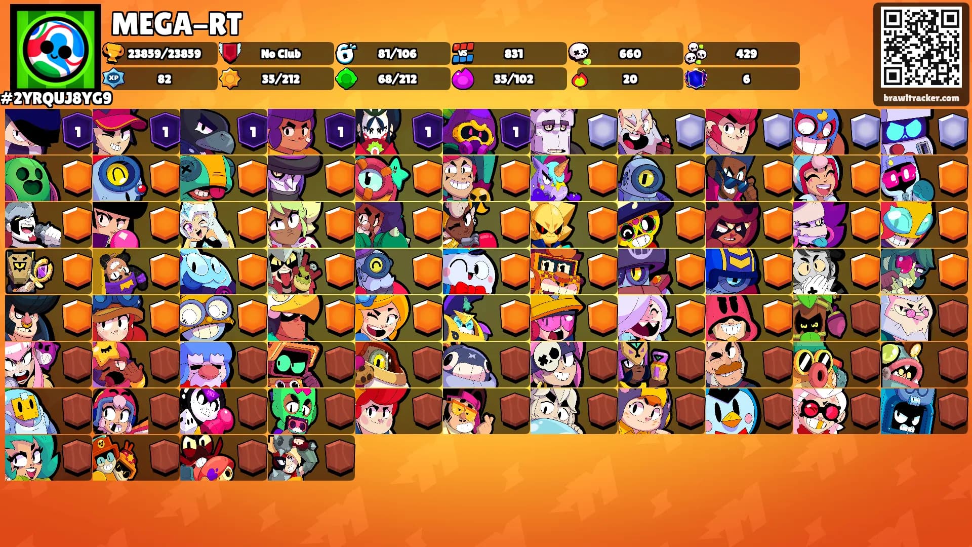 MEGA-RT's Ranks