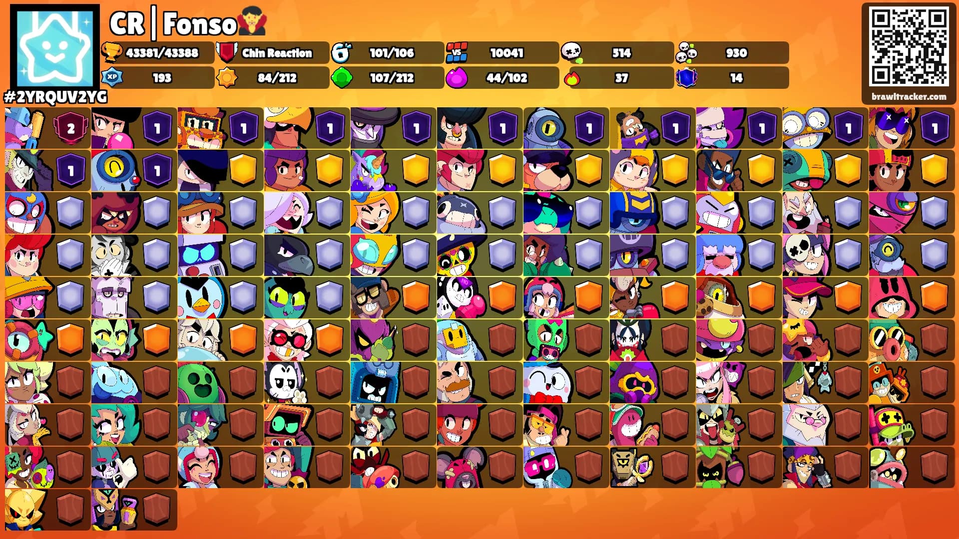 CR|Fonso🧛's Ranks