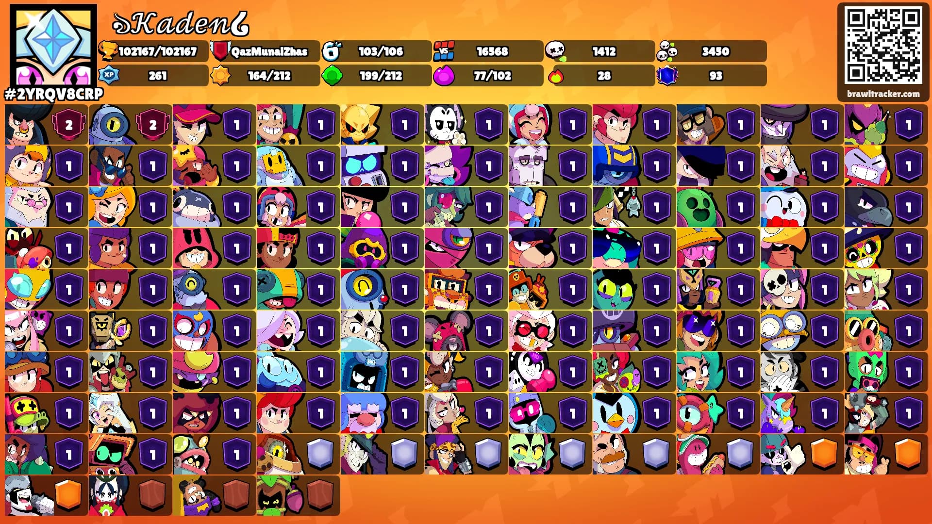꒰ঌ𝒦𝒶𝒹𝑒𝓃໒꒱'s Ranks