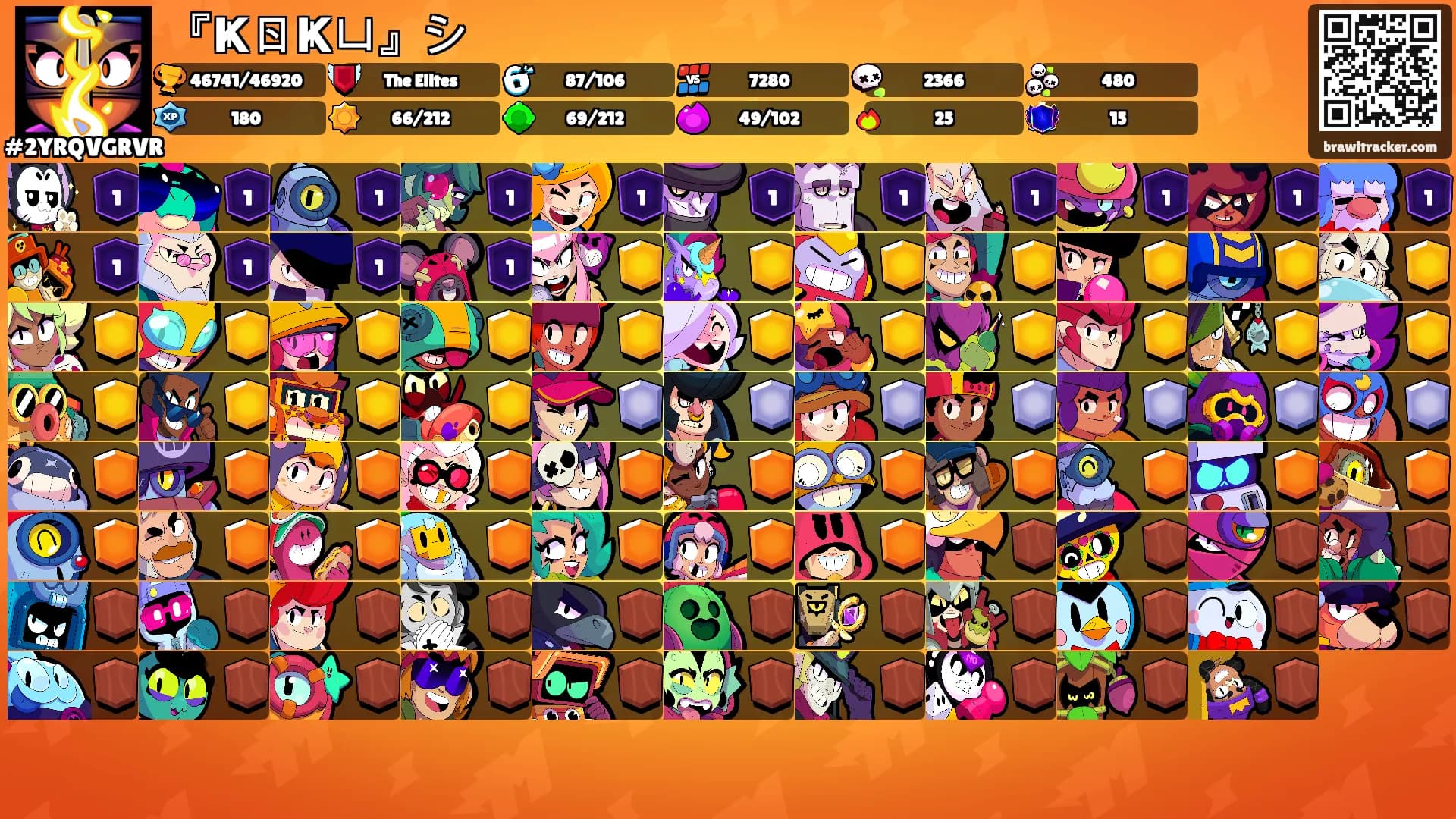 『ҜㄖҜㄩ』シ's Ranks