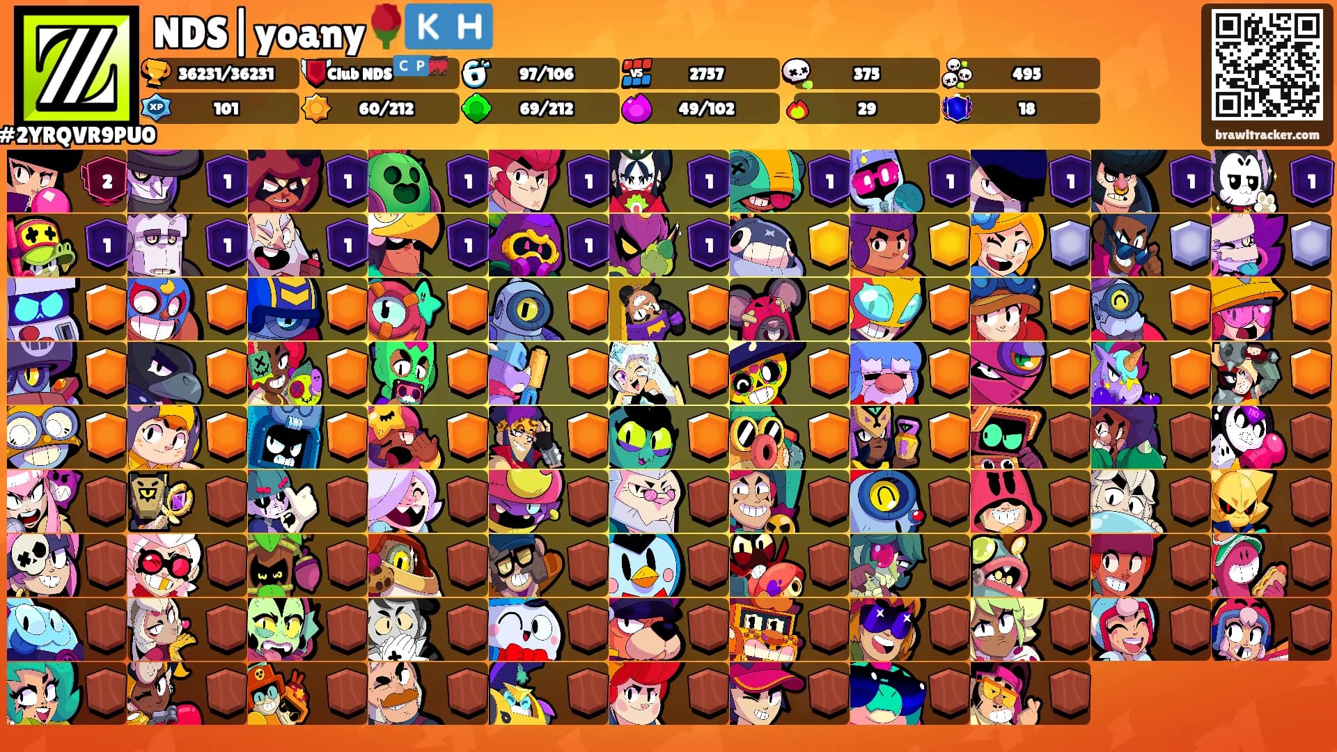NDS|yoany🌹🇰🇭's Ranks