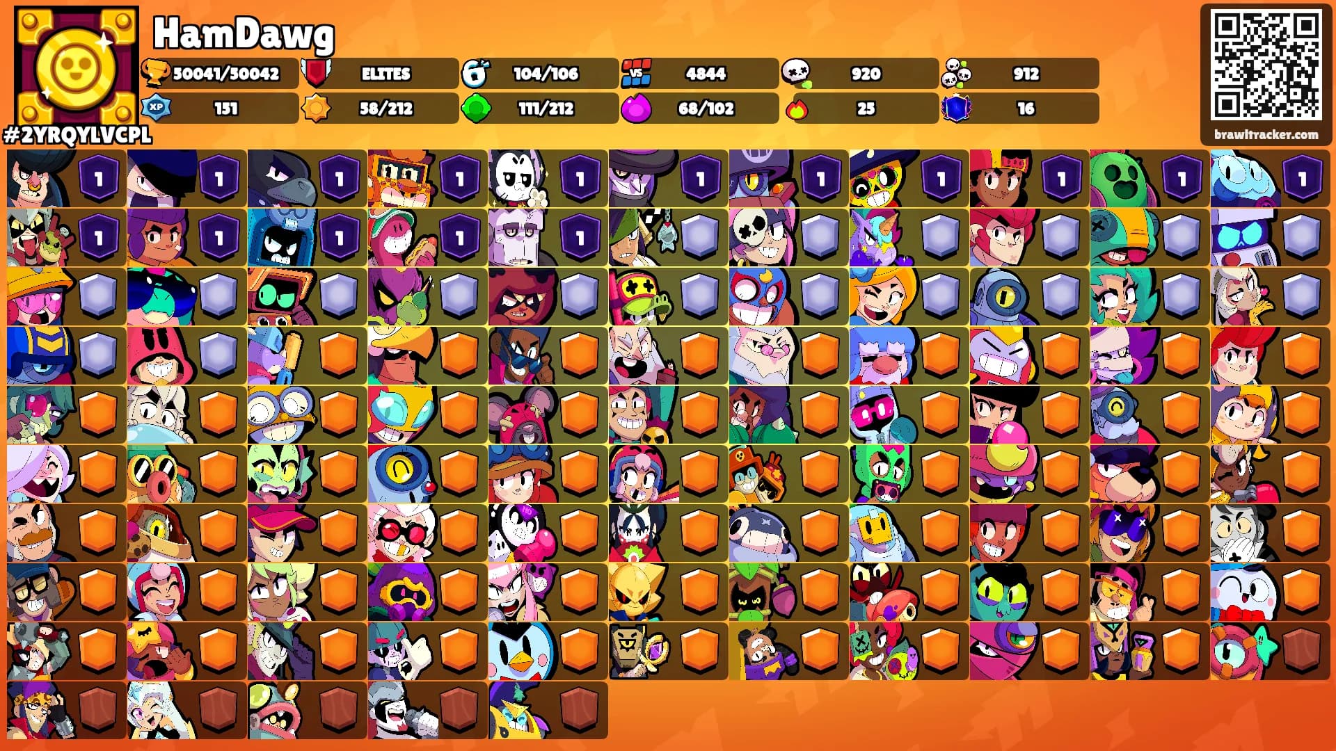 HamDawg's Ranks