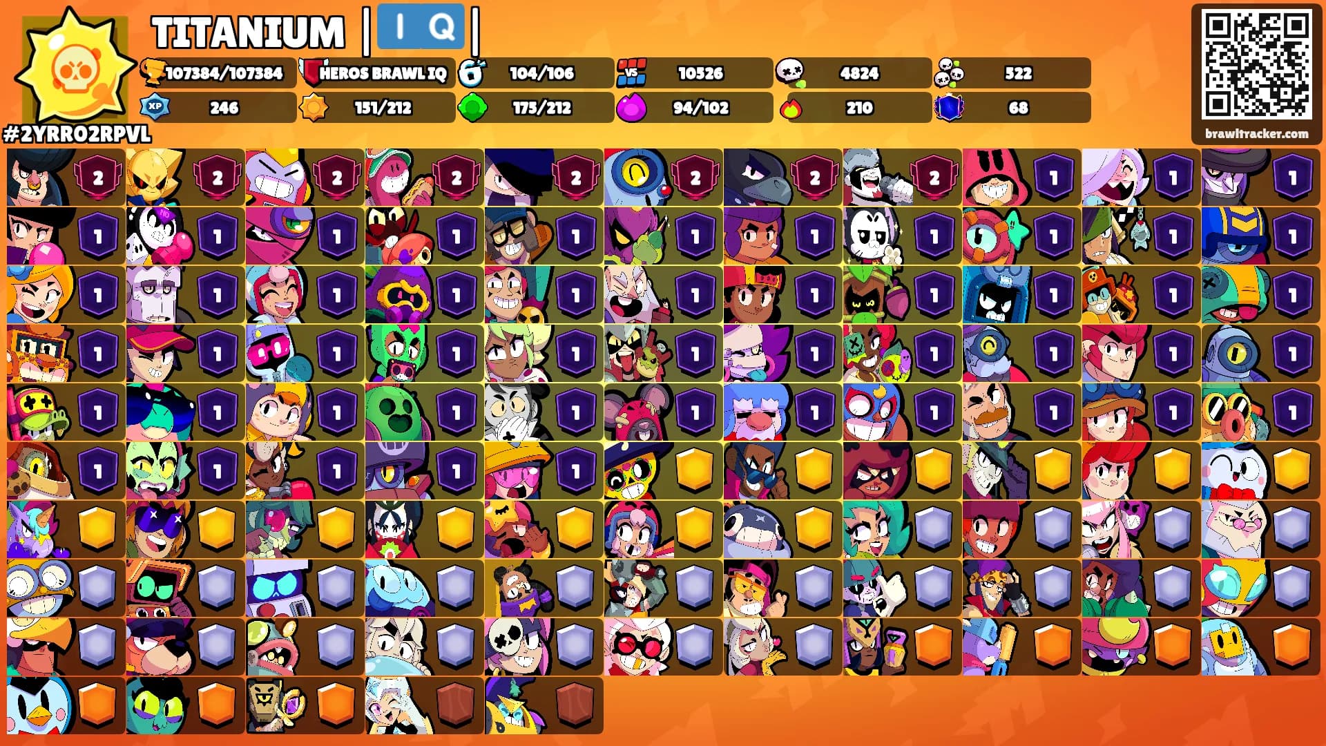 TITANIUM |🇮🇶|'s Ranks