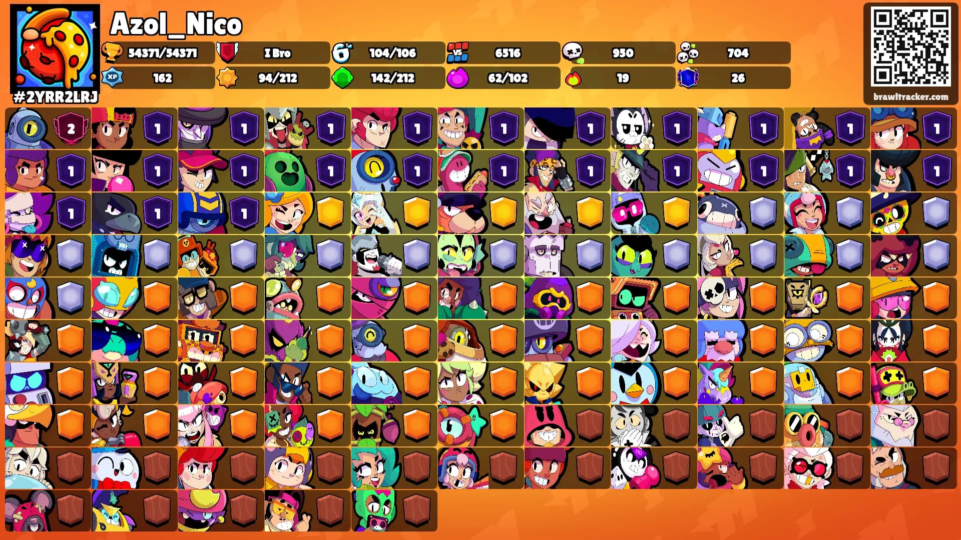 Azol_Nico's Ranks